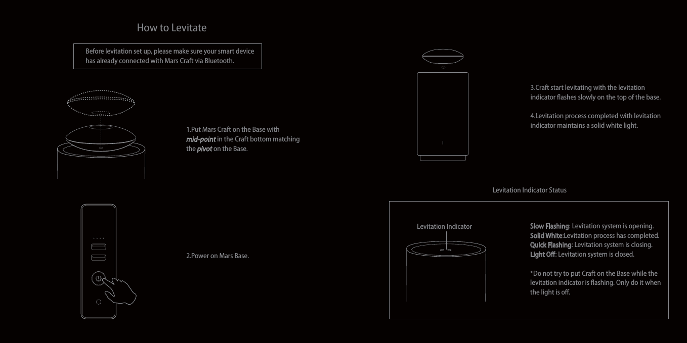 How to Levitate2.Power on Mars Base.1.Put Mars Craft on the Base with mid-point in the Craft bottom matching the pivot on the Base. 3.Craft start levitating with the levitation indicator ﬂashes slowly on the top of the base.4.Levitation process completed with levitation indicator maintains a solid white light.Before levitation set up, please make sure your smart device has already connected with Mars Craft via Bluetooth.Slow Flashing: Levitation system is opening.Solid White:Levitation process has completed.Quick Flashing: Levitation system is closing. Light Oﬀ: Levitation system is closed.*Do not try to put Craft on the Base while the levitation indicator is ﬂashing. Only do it when the light is oﬀ.Levitation Indicator StatusLevitation Indicator