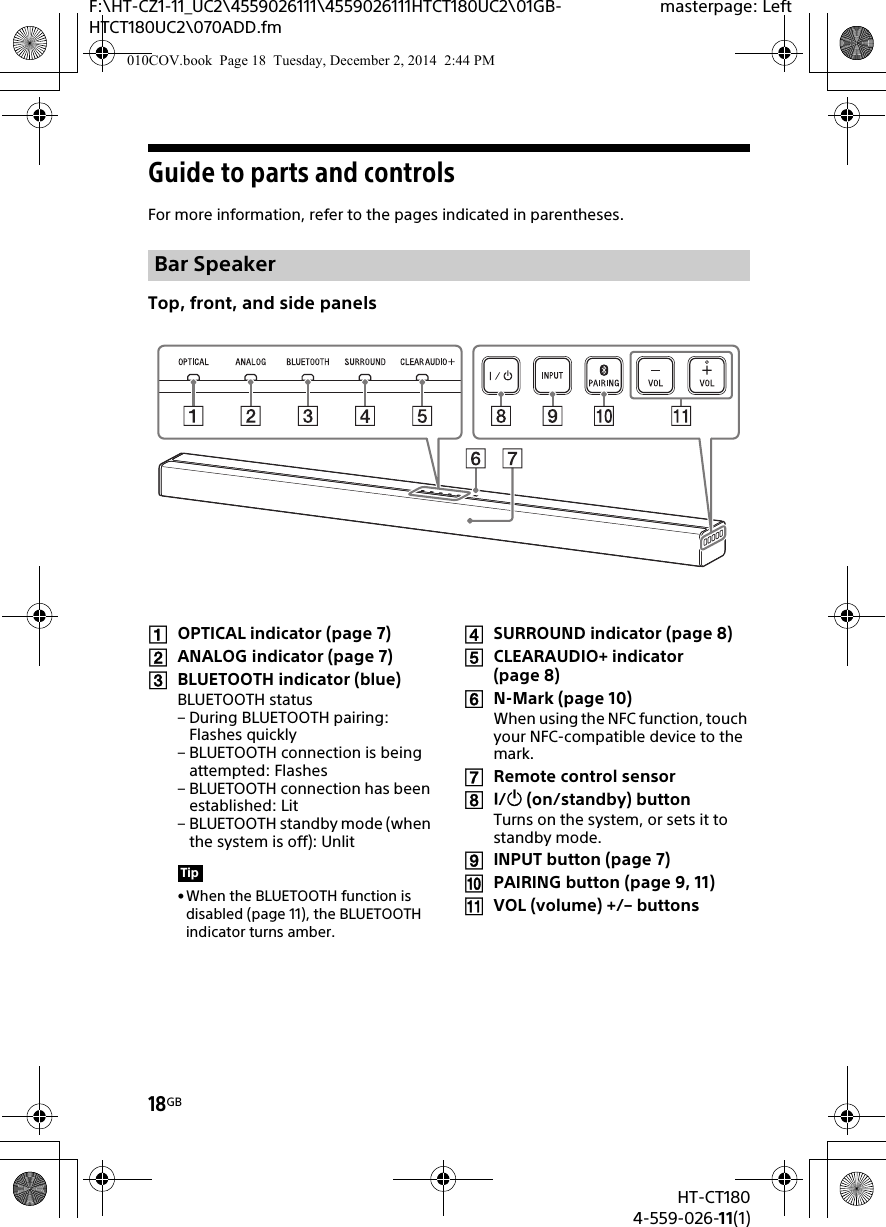 18GBHT-CT1804-559-026-11(1)F:\HT-CZ1-11_UC2\4559026111\4559026111HTCT180UC2\01GB-HTCT180UC2\070ADD.fmmasterpage: LeftGuide to parts and controlsFor more information, refer to the pages indicated in parentheses.Top, front, and side panelsOPTICAL indicator (page 7)ANALOG indicator (page 7)BLUETOOTH indicator (blue)BLUETOOTH status– During BLUETOOTH pairing: Flashes quickly– BLUETOOTH connection is being attempted: Flashes– BLUETOOTH connection has been established: Lit– BLUETOOTH standby mode (when the system is off): Unlit•When the BLUETOOTH function is disabled (page 11), the BLUETOOTH indicator turns amber.SURROUND indicator (page 8)CLEARAUDIO+ indicator (page 8)N-Mark (page 10)When using the NFC function, touch your NFC-compatible device to the mark.Remote control sensor/ (on/standby) buttonTurns on the system, or sets it to standby mode.INPUT button (page 7)PAIRING button (page 9, 11)VOL (volume) +/– buttonsBar SpeakerTip010COV.book  Page 18  Tuesday, December 2, 2014  2:44 PM