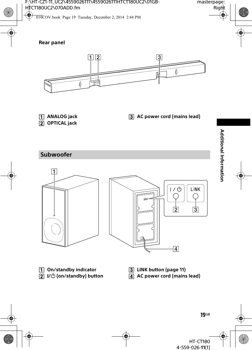 19GBHT-CT1804-559-026-11(1)F:\HT-CZ1-11_UC2\4559026111\4559026111HTCT180UC2\01GB-HTCT180UC2\070ADD.fmmasterpage:RightAdditional InformationRear panelANALOG jackOPTICAL jackAC power cord (mains lead)On/standby indicator/ (on/standby) buttonLINK button (page 11)AC power cord (mains lead)Subwoofer010COV.book  Page 19  Tuesday, December 2, 2014  2:44 PM