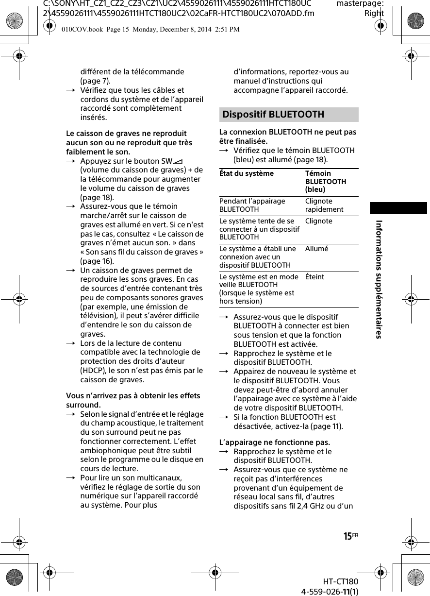 15FRHT-CT1804-559-026-11(1)C:\SONY\HT_CZ1_CZ2_CZ3\CZ1\UC2\4559026111\4559026111HTCT180UC2\4559026111\4559026111HTCT180UC2\02CaFR-HTCT180UC2\070ADD.fmmasterpage:RightInformations supplémentairesdifférent de la télécommande (page 7).Vérifiez que tous les câbles et cordons du système et de l’appareil raccordé sont complètement insérés.Le caisson de graves ne reproduit aucun son ou ne reproduit que très faiblement le son.Appuyez sur le bouton SW (volume du caisson de graves) + de la télécommande pour augmenter le volume du caisson de graves (page 18).Assurez-vous que le témoin marche/arrêt sur le caisson de graves est allumé en vert. Si ce n&apos;est pas le cas, consultez  « Le caisson de graves n’émet aucun son. » dans « Son sans fil du caisson de graves » (page 16).Un caisson de graves permet de reproduire les sons graves. En cas de sources d’entrée contenant très peu de composants sonores graves (par exemple, une émission de télévision), il peut s’avérer difficile d’entendre le son du caisson de graves.Lors de la lecture de contenu compatible avec la technologie de protection des droits d’auteur (HDCP), le son n’est pas émis par le caisson de graves.Vous n’arrivez pas à obtenir les effets surround.Selon le signal d’entrée et le réglage du champ acoustique, le traitement du son surround peut ne pas fonctionner correctement. L’effet ambiophonique peut être subtil selon le programme ou le disque en cours de lecture.Pour lire un son multicanaux, vérifiez le réglage de sortie du son numérique sur l’appareil raccordé au système. Pour plus d’informations, reportez-vous au manuel d&apos;instructions qui accompagne l’appareil raccordé.La connexion BLUETOOTH ne peut pas être finalisée.Vérifiez que le témoin BLUETOOTH (bleu) est allumé (page 18).Assurez-vous que le dispositif BLUETOOTH à connecter est bien sous tension et que la fonction BLUETOOTH est activée.Rapprochez le système et le dispositif BLUETOOTH.Appairez de nouveau le système et le dispositif BLUETOOTH. Vous devez peut-être d’abord annuler l’appairage avec ce système à l’aide de votre dispositif BLUETOOTH.Si la fonction BLUETOOTH est désactivée, activez-la (page 11).L’appairage ne fonctionne pas.Rapprochez le système et le dispositif BLUETOOTH.Assurez-vous que ce système ne reçoit pas d’interférences provenant d’un équipement de réseau local sans fil, d’autres dispositifs sans fil 2,4 GHz ou d’un Dispositif BLUETOOTHÉtat du système Témoin BLUETOOTH (bleu)Pendant l’appairage BLUETOOTHClignote rapidementLe système tente de se connecter à un dispositif BLUETOOTHClignoteLe système a établi une connexion avec un dispositif BLUETOOTHAlluméLe système est en mode veille BLUETOOTH (lorsque le système est hors tension)Éteint010COV.book  Page 15  Monday, December 8, 2014  2:51 PM