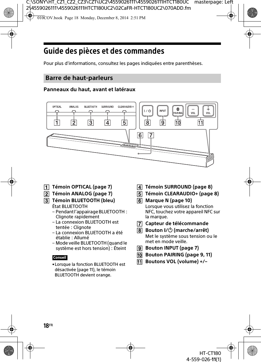18FRHT-CT1804-559-026-11(1)C:\SONY\HT_CZ1_CZ2_CZ3\CZ1\UC2\4559026111\4559026111HTCT180UC2\4559026111\4559026111HTCT180UC2\02CaFR-HTCT180UC2\070ADD.fmmasterpage: LeftGuide des pièces et des commandesPour plus d&apos;informations, consultez les pages indiquées entre parenthèses.Panneaux du haut, avant et latérauxTémoin OPTICAL (page 7)Témoin ANALOG (page 7)Témoin BLUETOOTH (bleu)État BLUETOOTH– Pendant l’appairage BLUETOOTH : Clignote rapidement– La connexion BLUETOOTH est tentée : Clignote– La connexion BLUETOOTH a été établie : Allumé– Mode veille BLUETOOTH (quand le système est hors tension) : Éteint•Lorsque la fonction BLUETOOTH est désactivée (page 11), le témoin BLUETOOTH devient orange.Témoin SURROUND (page 8)Témoin CLEARAUDIO+ (page 8)Marque N (page 10)Lorsque vous utilisez la fonction NFC, touchez votre appareil NFC sur la marque.Capteur de télécommandeBouton / (marche/arrêt)Met le système sous tension ou le met en mode veille.Bouton INPUT (page 7)Bouton PAIRING (page 9, 11)Boutons VOL (volume) +/–Barre de haut-parleursConseil010COV.book  Page 18  Monday, December 8, 2014  2:51 PM