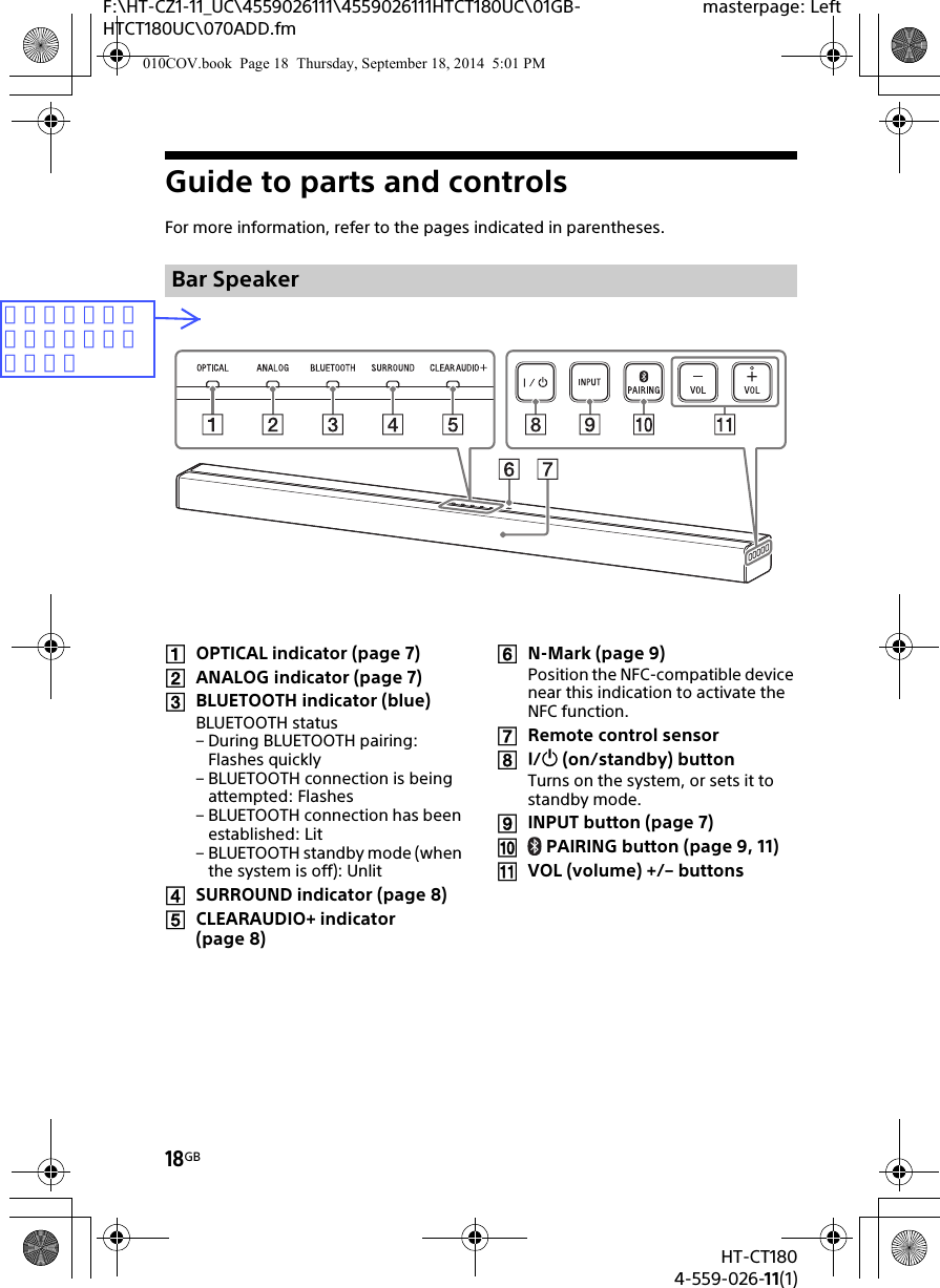 18GBHT-CT1804-559-026-11(1)F:\HT-CZ1-11_UC\4559026111\4559026111HTCT180UC\01GB-HTCT180UC\070ADD.fmmasterpage: LeftGuide to parts and controlsFor more information, refer to the pages indicated in parentheses.OPTICAL indicator (page 7)ANALOG indicator (page 7)BLUETOOTH indicator (blue)BLUETOOTH status– During BLUETOOTH pairing: Flashes quickly– BLUETOOTH connection is being attempted: Flashes– BLUETOOTH connection has been established: Lit– BLUETOOTH standby mode (when the system is off): UnlitSURROUND indicator (page 8)CLEARAUDIO+ indicator (page 8)N-Mark (page 9)Position the NFC-compatible device near this indication to activate the NFC function.Remote control sensor/ (on/standby) buttonTurns on the system, or sets it to standby mode.INPUT button (page 7)PAIRING button (page 9, 11)VOL (volume) +/– buttonsBar Speaker010COV.book  Page 18  Thursday, September 18, 2014  5:01 PM裏面以外全部ですので、削除しました。