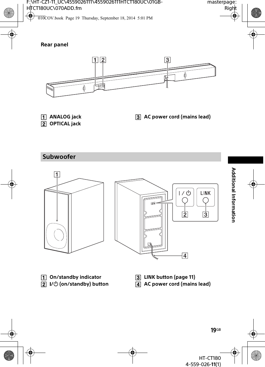 19GBHT-CT1804-559-026-11(1)F:\HT-CZ1-11_UC\4559026111\4559026111HTCT180UC\01GB-HTCT180UC\070ADD.fmmasterpage:RightAdditional InformationRear panelANALOG jackOPTICAL jackAC power cord (mains lead)On/standby indicator/ (on/standby) buttonLINK button (page 11)AC power cord (mains lead)Subwoofer010COV.book  Page 19  Thursday, September 18, 2014  5:01 PM