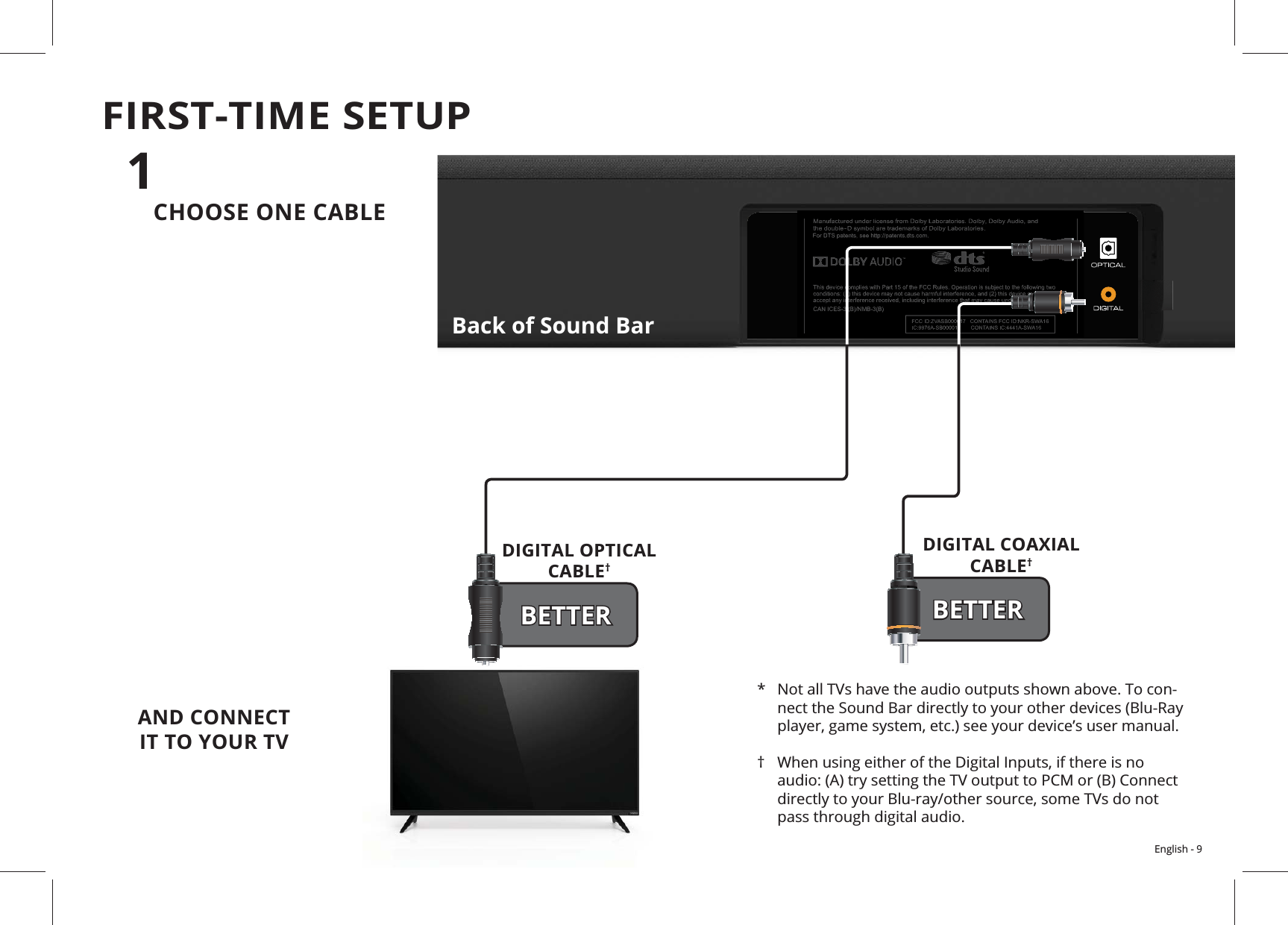 English - 9FIRST-TIME SETUP - pass through digital audio.Back of Sound BarAND CONNECT  IT TO YOUR TV1CHOOSE ONE CABLEBETTERDIGITAL OPTICAL CABLE†DIGITAL COAXIAL CABLE†BETTER