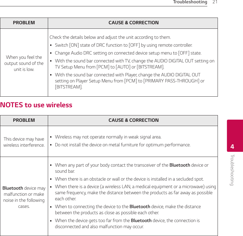 Troubleshooting 21Troubleshooting4PROBLEM CAUSE &amp; CORRECTIONWhen you feel the output sound of the unit is low.Check the details below and adjust the unit according to them. ySwitch [ON] state of DRC function to [OFF] by using remote controller. yChange Audio DRC setting on connected device setup menu to [OFF] state. yWith the sound bar connected with TV, change the AUDIO DIGITAL OUT setting on TV Setup Menu from [PCM] to [AUTO] or [BITSTREAM]. yWith the sound bar connected with Player, change the AUDIO DIGITAL OUT setting on Player Setup Menu from [PCM] to [PRIMARY PASS-THROUGH] or [BITSTREAM].NOTES to use wireless PROBLEM CAUSE &amp; CORRECTIONThis device may have wireless interference. yWireless may not operate normally in weak signal area. yDo not install the device on metal furniture for optimum performance.Bluetooth device may malfunction or make noise in the following cases. yWhen any part of your body contact the transceiver of the Bluetooth device or sound bar. yWhen there is an obstacle or wall or the device is installed in a secluded spot. yWhen there is a device (a wireless LAN, a medical equipment or a microwave) using same frequency, make the distance between the products as far away as possible each other.  yWhen to connecting the device to the Bluetooth device, make the distance between the products as close as possible each other. yWhen the device gets too far from the Bluetooth device, the connection is disconnected and also malfunction may occur.