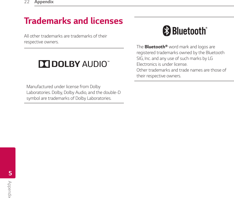 5  AppendixAppendix22Appendix5Trademarks and licensesAll other trademarks are trademarks of their respective owners.Manufactured under license from Dolby Laboratories. Dolby, Dolby Audio, and the double-D symbol are trademarks of Dolby Laboratories.The Bluetooth® word mark and logos are registered trademarks owned by the Bluetooth SIG, Inc. and any use of such marks by LG Electronics is under license.  Other trademarks and trade names are those of their respective owners.