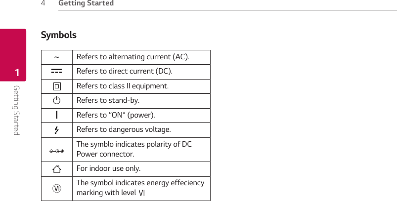 Getting Started4Getting Started1Symbols~Refers to alternating current (AC).0Refers to direct current (DC).Refers to class II equipment.1Refers to stand-by.!Refers to “ON” (power).Refers to dangerous voltage.The symblo indicates polarity of DC  Power connector.For indoor use only.The symbol indicates energy effeciency marking with level Ⅵ