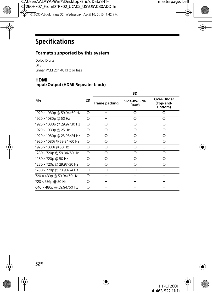 32USHT-CT260H4-463-522-11(1)C:\Users\ALAYA-Win7\Desktop\Eric&apos;s Data\HT-CT260H\07_FromDTP\02_UC\02_US\US\080ADD.fmmasterpage: LeftSpecificationsFormats supported by this systemHDMIInput/Output (HDMI Repeater block)Dolby DigitalDTSLinear PCM 2ch 48 kHz or lessFile 2D3DFrame packing Side-by-Side (Half)Over-Under (Top-and-Bottom)1920 × 1080p @ 59.94/60 Hz   1920 × 1080p @ 50 Hz   1920 × 1080p @ 29.97/30 Hz   1920 × 1080p @ 25 Hz   1920 × 1080p @ 23.98/24 Hz   1920 × 1080i @ 59.94/60 Hz   1920 × 1080i @ 50 Hz   1280 × 720p @ 59.94/60 Hz   1280 × 720p @ 50 Hz   1280 × 720p @ 29.97/30 Hz   1280 × 720p @ 23.98/24 Hz   720 × 480p @ 59.94/60 Hz   720 × 576p @ 50 Hz   640 × 480p @ 59.94/60 Hz   010COV.book  Page 32  Wednesday, April 10, 2013  7:42 PM