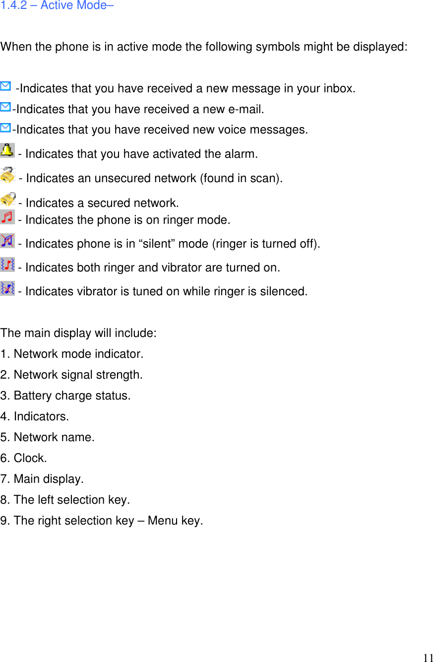  11 1.4.2 &ndash; Active Mode&ndash;   When the phone is in active mode the following symbols might be displayed:   -Indicates that you have received a new message in your inbox. -Indicates that you have received a new e-mail. -Indicates that you have received new voice messages.  - Indicates that you have activated the alarm.  - Indicates an unsecured network (found in scan).  - Indicates a secured network.  - Indicates the phone is on ringer mode.  - Indicates phone is in &ldquo;silent&rdquo; mode (ringer is turned off).  - Indicates both ringer and vibrator are turned on.  - Indicates vibrator is tuned on while ringer is silenced.  The main display will include:  1. Network mode indicator. 2. Network signal strength. 3. Battery charge status. 4. Indicators. 5. Network name.  6. Clock. 7. Main display. 8. The left selection key.  9. The right selection key &ndash; Menu key.     