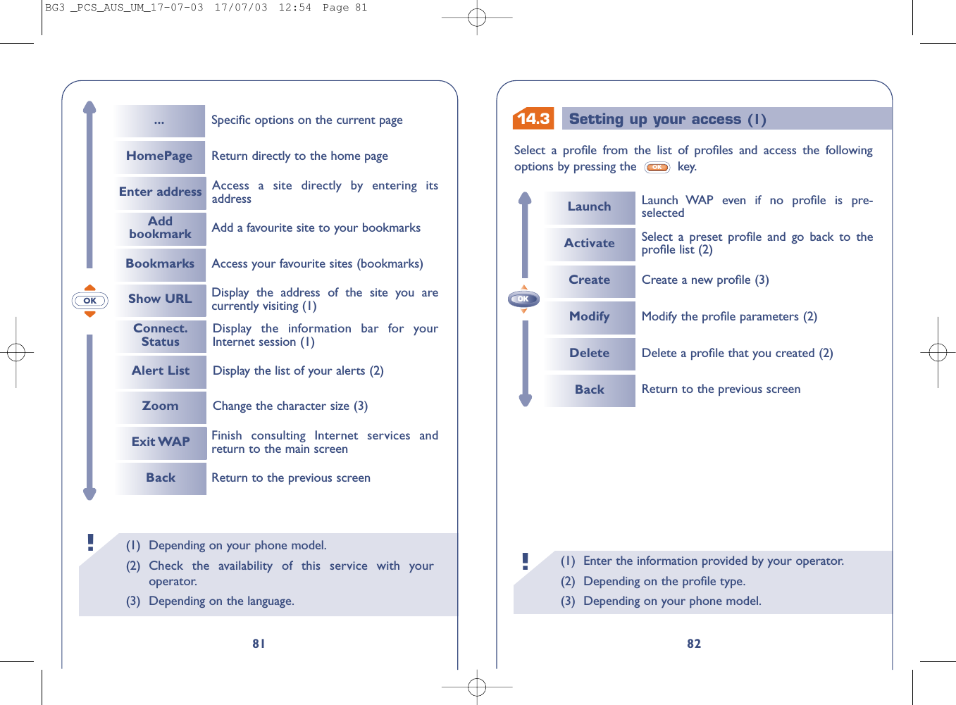 14.3 Setting up your access (1)(1) Enter the information provided by your operator.(2) Depending on the proﬁle type.(3) Depending on your phone model.!82OKSelect a proﬁle from the list of proﬁles and access the followingoptions by pressing the  key.OK(1) Depending on your phone model.(2) Check the availability of this service with youroperator.(3) Depending on the language.81!OKConnect.StatusAlert ListZoom Change the character size (3)Display the list of your alerts (2)Display the information bar for yourInternet session (1)Exit WAPBack Return to the previous screenFinish consulting Internet services andreturn to the main screenShow URL Display the address of the site you arecurrently visiting (1)Add a favourite site to your bookmarksAccess your favourite sites (bookmarks)Access a site directly by entering itsaddressEnter addressAddbookmarkBookmarks...HomePageSpeciﬁc options on the current pageReturn directly to the home pageLaunchCreateModifyDeleteLaunch WAP even if no proﬁle is pre-selectedActivate Select a preset proﬁle and go back to theproﬁle list (2)Delete a proﬁle that you created (2)Return to the previous screenModify the proﬁle parameters (2)Create a new proﬁle (3)BackBG3 _PCS_AUS_UM_17-07-03  17/07/03  12:54  Page 81