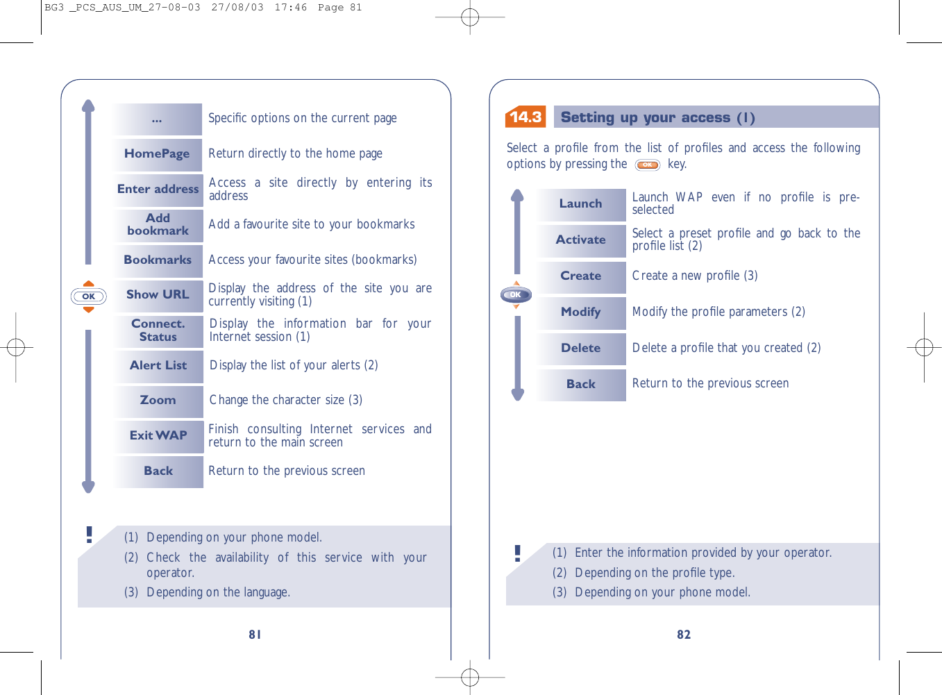 14.3 Setting up your access (1)(1) Enter the information provided by your operator.(2) Depending on the proﬁle type.(3) Depending on your phone model.!82OKSelect a proﬁle from the list of proﬁles and access the followingoptions by pressing the  key.OK(1) Depending on your phone model.(2) Check the availability of this service with youroperator.(3) Depending on the language.81!OKConnect.StatusAlert ListZoom Change the character size (3)Display the list of your alerts (2)Display the information bar for yourInternet session (1)Exit WAPBack Return to the previous screenFinish consulting Internet services andreturn to the main screenShow URL Display the address of the site you arecurrently visiting (1)Add a favourite site to your bookmarksAccess your favourite sites (bookmarks)Access a site directly by entering itsaddressEnter addressAddbookmarkBookmarks...HomePageSpeciﬁc options on the current pageReturn directly to the home pageLaunchCreateModifyDeleteLaunch WAP even if no proﬁle is pre-selectedActivate Select a preset proﬁle and go back to theproﬁle list (2)Delete a proﬁle that you created (2)Return to the previous screenModify the proﬁle parameters (2)Create a new proﬁle (3)BackBG3 _PCS_AUS_UM_27-08-03  27/08/03  17:46  Page 81