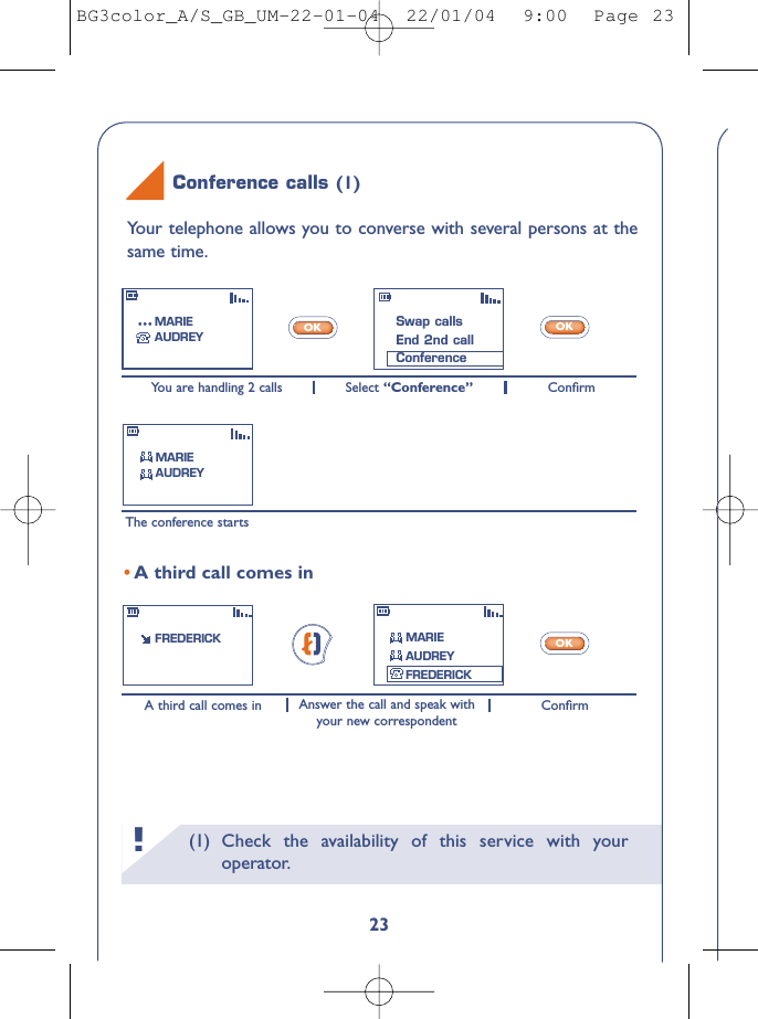 (1) Check the availability of this service with youroperator.!23You are handling 2 calls ConﬁrmSelect “Conference”The conference startsA third call comes in ConﬁrmAnswer the call and speak withyour new correspondentOKOKOK•A third call comes inFREDERICKSwap callsEnd 2nd callConferenceMARIEAUDREY...MARIEAUDREYMARIEAUDREYFREDERICKYour telephone allows you to converse with several persons at thesame time.Conference calls (1)BG3color_A/S_GB_UM-22-01-04  22/01/04  9:00  Page 23