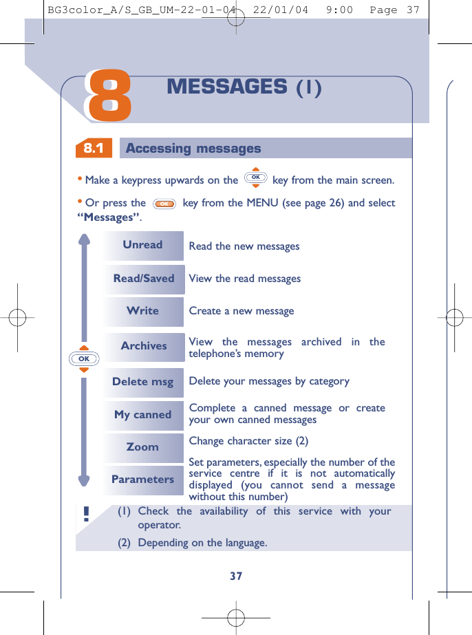 8.1 Accessing messages(1) Check the availability of this service with youroperator.(2) Depending on the language.!3788MESSAGES (1)•Make a keypress upwards on the  key from the main screen.•Or press the  key from the MENU (see page 26) and select“Messages”.OKOKOKUnreadRead/Saved WriteDelete msgRead the new messagesDelete your messages by categoryMy canned Complete a canned message or createyour own canned messagesCreate a new messageView the read messagesZoomParametersChange character size (2)Set parameters, especially the number of theservice centre if it is not automaticallydisplayed (you cannot send a messagewithout this number)Archives View the messages archived in thetelephone’s memoryBG3color_A/S_GB_UM-22-01-04  22/01/04  9:00  Page 37