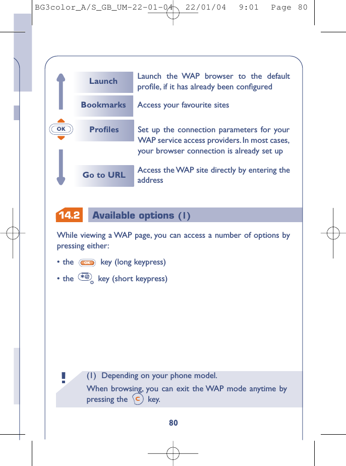 OK14.2 Available options (1)(1) Depending on your phone model.When browsing, you can exit the WAP mode anytime bypressing the  key.!80While viewing a WAP page, you can access a number of options bypressing either:•the key (long keypress)•the key (short keypress)OKAccess the WAP site directly by entering theaddressSet up the connection parameters for yourWAP service access providers.In most cases,your browser connection is already set up ProﬁlesGo to URLLaunchBookmarksLaunch the WAP browser to the defaultproﬁle, if it has already been conﬁguredAccess your favourite sitesBG3color_A/S_GB_UM-22-01-04  22/01/04  9:01  Page 80