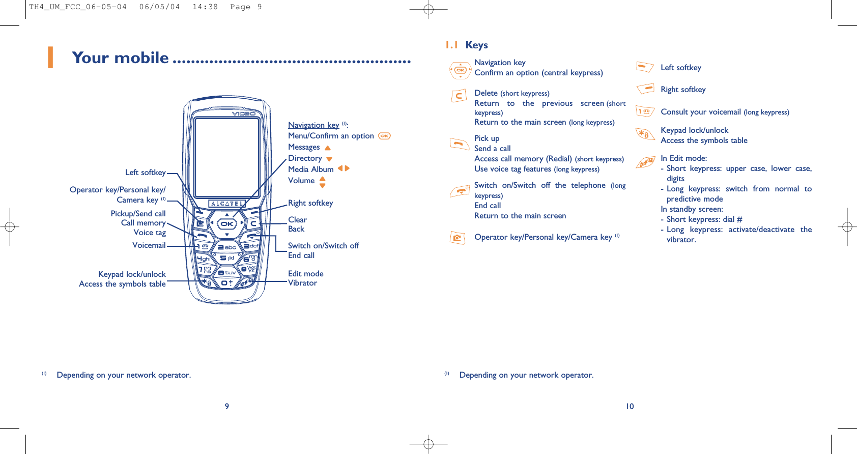10Navigation keyConfirm an option (central keypress)Delete (short keypress)Return  to  the  previous  screen (shortkeypress)Return to the main screen (long keypress)Pick upSend a callAccess call memory (Redial) (short keypress)Use voice tag features (long keypress)Switch  on/Switch  off  the  telephone  (longkeypress)End callReturn to the main screen Operator key/Personal key/Camera key (1)Left softkeyRight softkeyConsult your voicemail (long keypress)Keypad lock/unlockAccess the symbols tableIn Edit mode:- Short  keypress:  upper  case,  lower  case,digits- Long  keypress:  switch  from  normal  topredictive modeIn standby screen:- Short keypress: dial #- Long  keypress:  activate/deactivate  thevibrator.1.1 Keys1Your mobile ....................................................9ClearBackVoicemail Switch on/Switch offEnd callKeypad lock/unlockAccess the symbols tableLeft softkeyRight softkeyOperator key/Personal key/Camera key (1)Pickup/Send callCall memoryVoice tagNavigation key (1):Menu/Confirm an option Messages Directory Media Album Volume Edit modeVibrator(1) Depending on your network operator. (1) Depending on your network operator.TH4_UM_FCC_06-05-04  06/05/04  14:38  Page 9