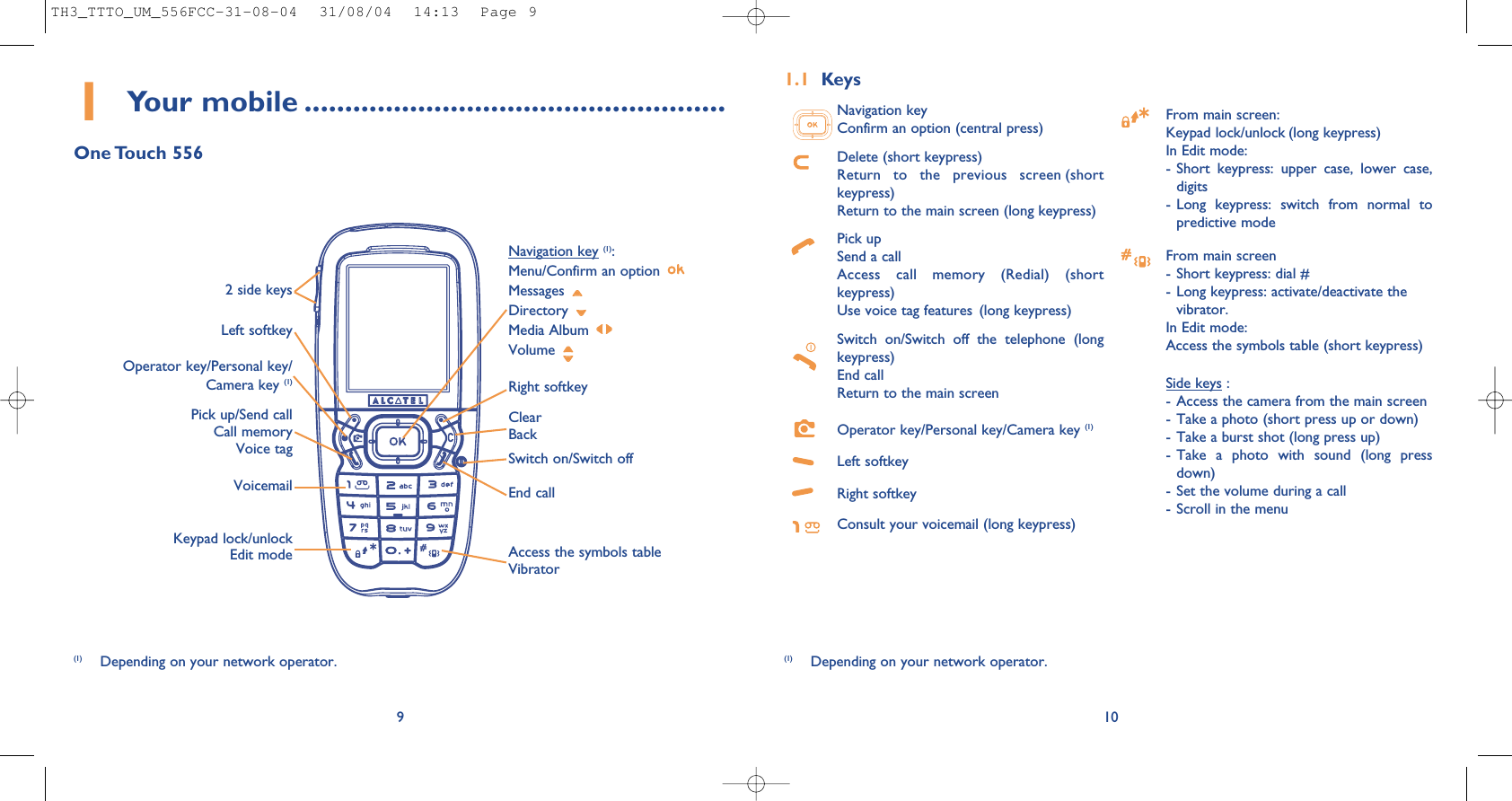 10Navigation keyConfirm an option (central press)Delete (short keypress)Return to the previous screen (shortkeypress)Return to the main screen (long keypress)Pick upSend a callAccess call memory (Redial) (shortkeypress)Use voice tag features (long keypress)Switch on/Switch off the telephone (longkeypress)End callReturn to the main screen Operator key/Personal key/Camera key (1)Left softkeyRight softkeyConsult your voicemail (long keypress)From main screen:Keypad lock/unlock (long keypress)In Edit mode:- Short keypress: upper case, lower case,digits- Long keypress: switch from normal topredictive modeFrom main screen- Short keypress: dial #- Long keypress: activate/deactivate thevibrator.In Edit mode:Access the symbols table (short keypress)Side keys : - Access the camera from the main screen- Take a photo (short press up or down)- Take a burst shot (long press up)- Take a photo with sound (long pressdown)- Set the volume during a call - Scroll in the menu1.1 Keys(1) Depending on your network operator.91Your mobile ....................................................One Touch  556ClearBackVoicemailSwitch on/Switch offKeypad lock/unlockEdit modeLeft softkeyRight softkeyOperator key/Personal key/Camera key (1)Pick up/Send callCall memoryVoice tagNavigation key (1):Menu/Confirm an option Messages Directory Media Album Volume Access the symbols tableVibrator(1) Depending on your network operator.2 side keysEnd callTH3_TTTO_UM_556FCC-31-08-04  31/08/04  14:13  Page 9