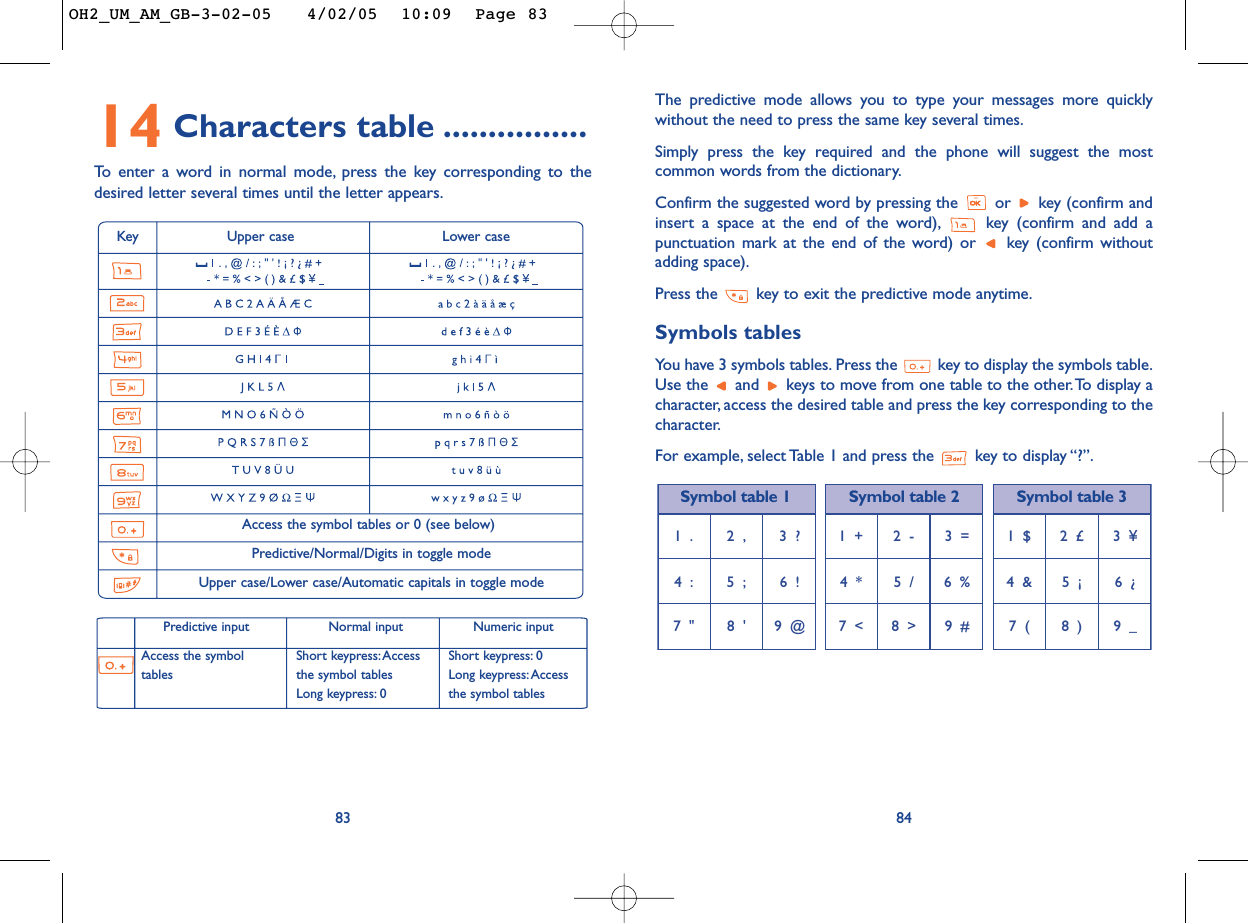 The predictive mode allows you to type your messages more quicklywithout the need to press the same key several times.Simply press the key required and the phone will suggest the mostcommon words from the dictionary.Confirm the suggested word by pressing the  or  key (confirm andinsert a space at the end of the word), key (confirm and add apunctuation mark at the end of the word) or  key (confirm withoutadding space).Press the  key to exit the predictive mode anytime.Symbols tablesYou have 3 symbols tables. Press the  key to display the symbols table.Use the  and  keys to move from one table to the other.To display acharacter, access the desired table and press the key corresponding to thecharacter.For example, select Table 1 and press the  key to display “?”.841  . 2  , 3  ?4  : 5  ; 6  !7  &quot; 8  &apos; 9  @1  + 2  - 3  =4  * 5  / 6  %7  &lt; 8  &gt; 9  #1  $ 2  £ 3  ¥4  &amp; 5  ¡ 6  ¿7  ( 8  ) 9  _Symbol table 1 Symbol table 2 Symbol table 38314 Characters table ................To   enter a word in normal mode, press the key corresponding to thedesired letter several times until the letter appears.Key Upper case Lower caseAccess the symbol tables or 0 (see below)Predictive/Normal/Digits in toggle modeUpper case/Lower case/Automatic capitals in toggle modePredictive input Normal input Numeric inputAccess the symbol  Short keypress:Access Short keypress: 0tables the symbol tables Long keypress:AccessLong keypress: 0 the symbol tablesOH2_UM_AM_GB-3-02-05   4/02/05  10:09  Page 83