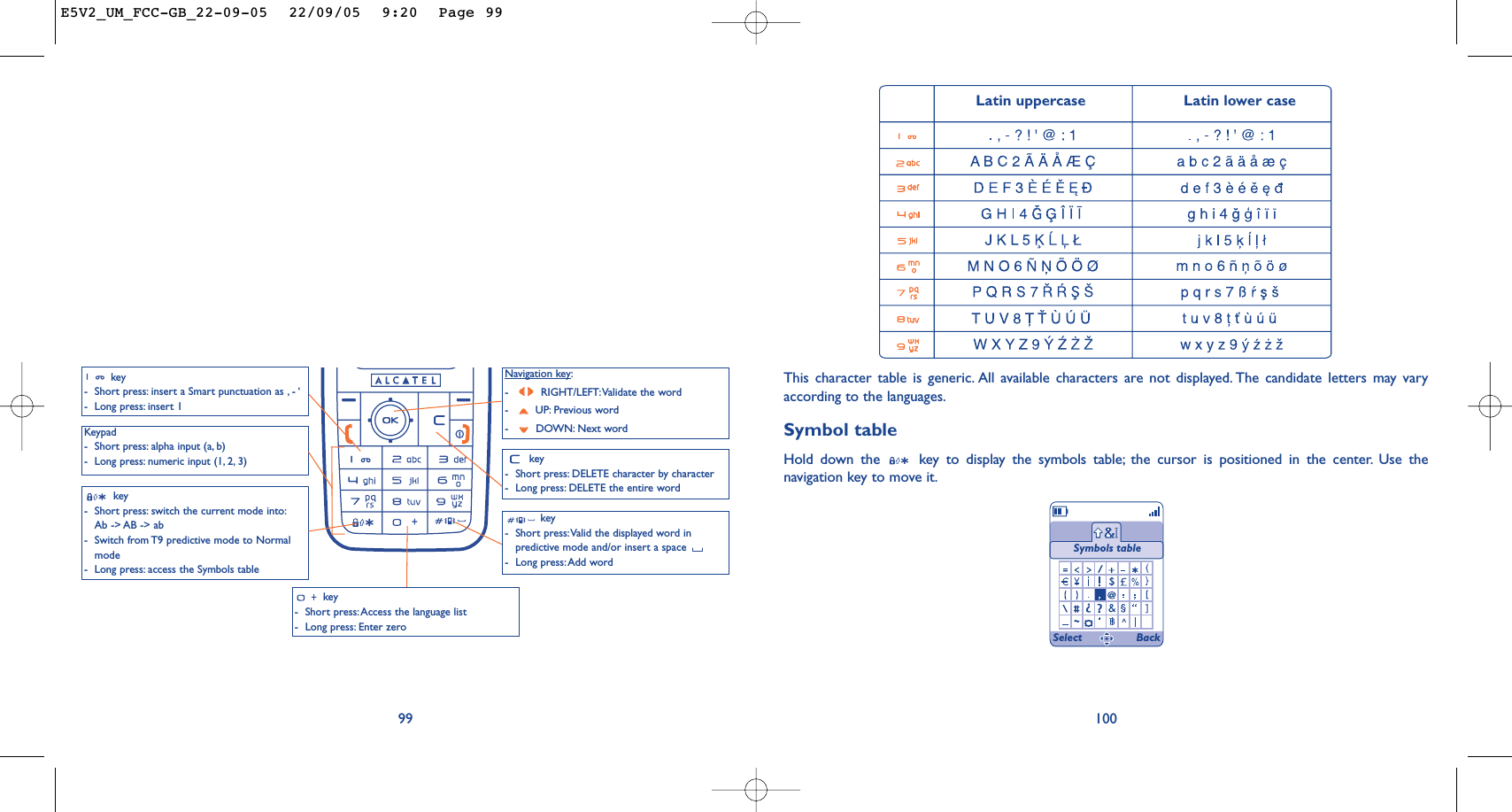 100This character table is generic. All available characters are not displayed. The candidate letters may varyaccording to the languages.Symbol tableHold down the  key to display the symbols table; the cursor is positioned in the center. Use thenavigation key to move it.Symbols table99Navigation key:-RIGHT/LEFT:Validate the word-UP: Previous word-DOWN: Next wordkey -Short press: insert a Smart punctuation as , - ‘ -Long press: insert 1Keypad-Short press: alpha input (a, b) -Long press: numeric input (1, 2, 3)key -Short press: switch the current mode into:Ab -&gt; AB -&gt; ab -Switch from T9 predictive mode to Normalmode-Long press: access the Symbols tablekey -Short press: DELETE character by character-Long press: DELETE the entire wordkey -Short press:Valid the displayed word inpredictive mode and/or insert a space -Long press:Add wordkey -Short press:Access the language list-Long press: Enter zeroSelect BackLatin uppercase Latin lower caseE5V2_UM_FCC-GB_22-09-05  22/09/05  9:20  Page 99