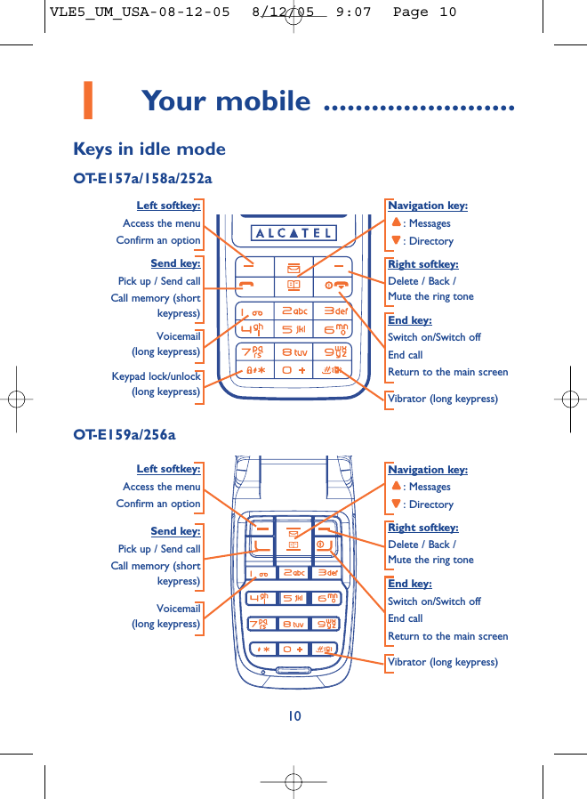 101Your mobile ........................Keys in idle modeOT-E157a/158a/252aNavigation key:: Messages: DirectoryEnd key:Switch on/Switch offEnd callReturn to the main screen Send key:Pick up / Send callCall memory (shortkeypress)Voicemail(long keypress)Keypad lock/unlock(long keypress) Vibrator (long keypress)Left softkey:Access the menuConfirm an optionRight softkey:Delete / Back / Mute the ring toneNavigation key:: Messages: DirectoryVoicemail (long keypress)Vibrator (long keypress)Left softkey:Access the menuConfirm an optionRight softkey:Delete / Back / Mute the ring toneOT-E159a/256aSend key:Pick up / Send callCall memory (shortkeypress) End key:Switch on/Switch offEnd callReturn to the main screen VLE5_UM_USA-08-12-05  8/12/05  9:07  Page 10