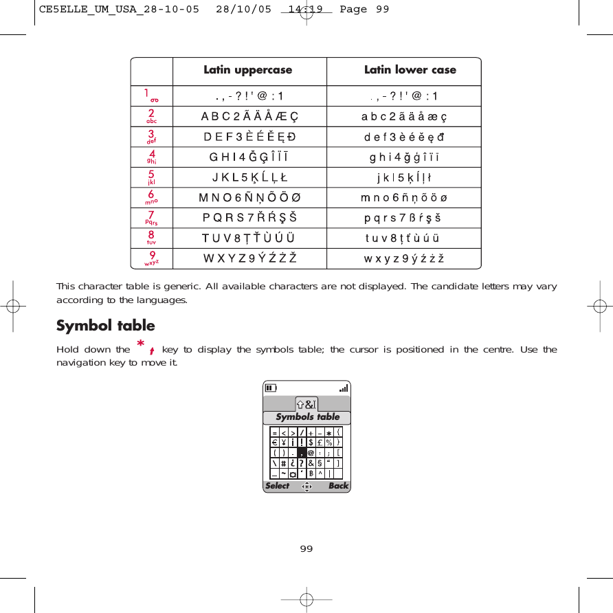 99This character table is generic. All available characters are not displayed. The candidate letters may varyaccording to the languages.Symbol tableHold down the  key to display the symbols table; the cursor is positioned in the centre. Use thenavigation key to move it.Symbols tableSelect BackLatin uppercase Latin lower caseCE5ELLE_UM_USA_28-10-05  28/10/05  14:19  Page 99