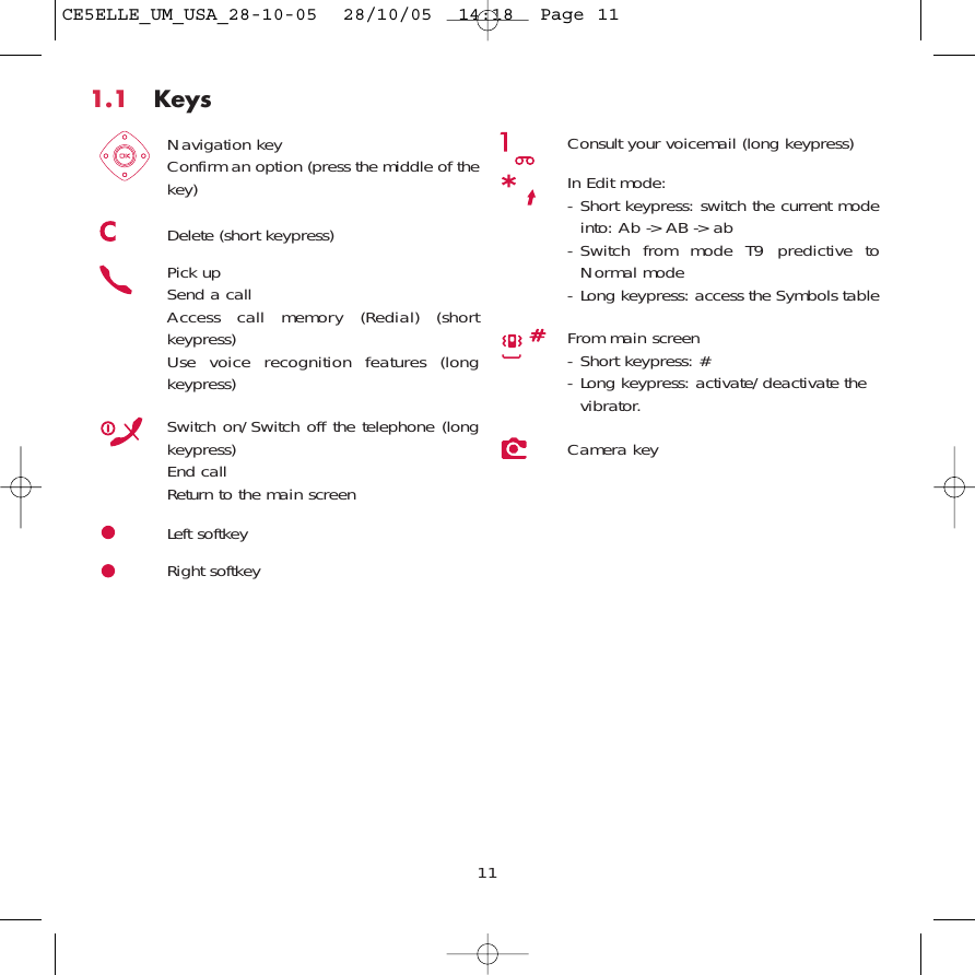 11Navigation keyConfirm an option (press the middle of thekey)Delete (short keypress)Pick upSend a callAccess call memory (Redial) (shortkeypress)Use voice recognition features (longkeypress)Switch on/Switch off the telephone (longkeypress)End callReturn to the main screen Left softkeyRight softkey1.1 KeysConsult your voicemail (long keypress)In Edit mode:- Short keypress: switch the current modeinto: Ab -&gt; AB -&gt; ab - Switch from mode T9 predictive toNormal mode- Long keypress: access the Symbols tableFrom main screen- Short keypress: #- Long keypress: activate/deactivate thevibrator.Camera keyCE5ELLE_UM_USA_28-10-05  28/10/05  14:18  Page 11