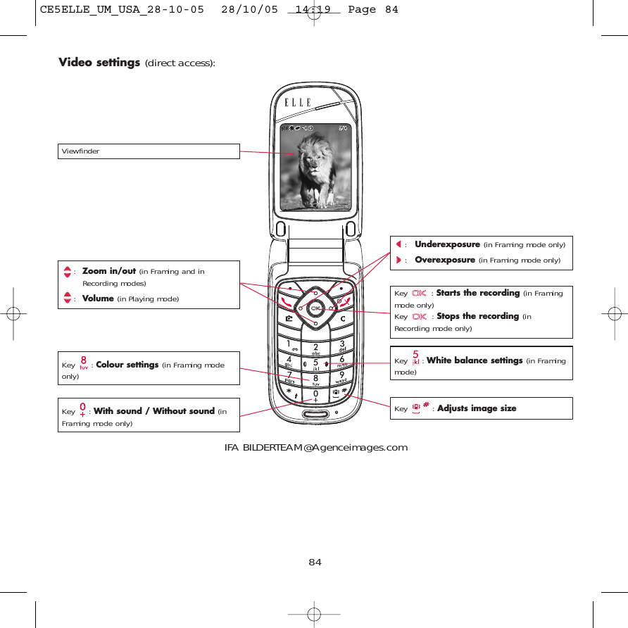 84Video settings (direct access):Key : White balance settings (in Framingmode)Key : With sound / Without sound (inFraming mode only):Zoom in/out (in Framing and in Recording modes):Volume (in Playing mode) Key : Starts the recording (in Framingmode only)Key : Stops the recording (inRecording mode only)Key : Colour settings (in Framing modeonly)Key : Adjusts image sizeViewfinder:Underexposure (in Framing mode only):Overexposure (in Framing mode only)IFA BILDERTEAM@Agenceimages.comCE5ELLE_UM_USA_28-10-05  28/10/05  14:19  Page 84