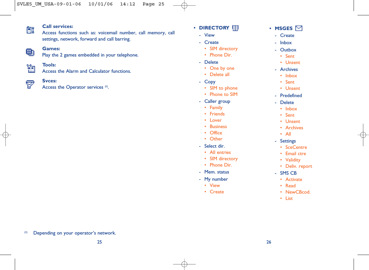 26• DIRECTORY - View- Create• SIM directory• Phone Dir.- Delete• One by one• Delete all - Copy• SIM to phone• Phone to SIM- Caller group• Family• Friends• Lover• Business• Office • Other- Select dir.• All entries• SIM directory• Phone Dir.- Mem. status- My number• View• CreateCall services:Access functions such as: voicemail number, call memory, callsettings, network, forward and call barring.Games:Play the 2 games embedded in your telephone.Tools:Access the Alarm and Calculator functions.Svces:Access the Operator services (1).25(1) Depending on your operator’s network.• MSGES - Create- Inbox- Outbox• Sent• Unsent- Archives• Inbox• Sent• Unsent- Predefined- Delete • Inbox• Sent• Unsent• Archives• All- Settings• SceCentre• Email ctre• Validity• Deliv. report- SMS CB• Activate• Read• NewCBcod. • ListSVLE5_UM_USA-09-01-06  10/01/06  14:12  Page 25