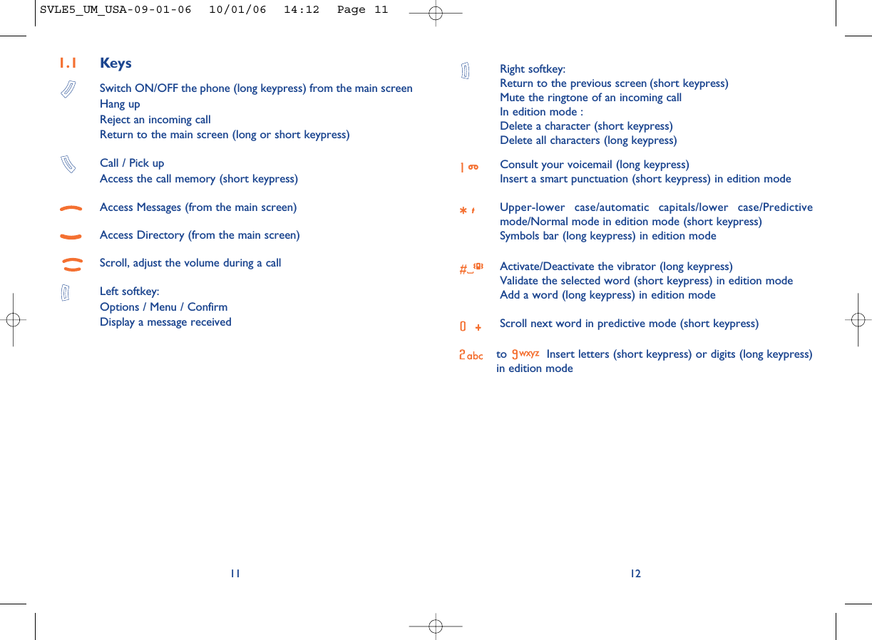 Right softkey:Return to the previous screen (short keypress)Mute the ringtone of an incoming callIn edition mode : Delete a character (short keypress)Delete all characters (long keypress)Consult your voicemail (long keypress)Insert a smart punctuation (short keypress) in edition modeUpper-lower case/automatic capitals/lower case/Predictivemode/Normal mode in edition mode (short keypress)Symbols bar (long keypress) in edition modeActivate/Deactivate the vibrator (long keypress)Validate the selected word (short keypress) in edition modeAdd a word (long keypress) in edition modeScroll next word in predictive mode (short keypress)to  Insert letters (short keypress) or digits (long keypress)in edition mode12111.1 KeysSwitch ON/OFF the phone (long keypress) from the main screenHang upReject an incoming callReturn to the main screen (long or short keypress)Call / Pick upAccess the call memory (short keypress)Access Messages (from the main screen)Access Directory (from the main screen)Scroll, adjust the volume during a callLeft softkey:Options / Menu / ConfirmDisplay a message receivedSVLE5_UM_USA-09-01-06  10/01/06  14:12  Page 11