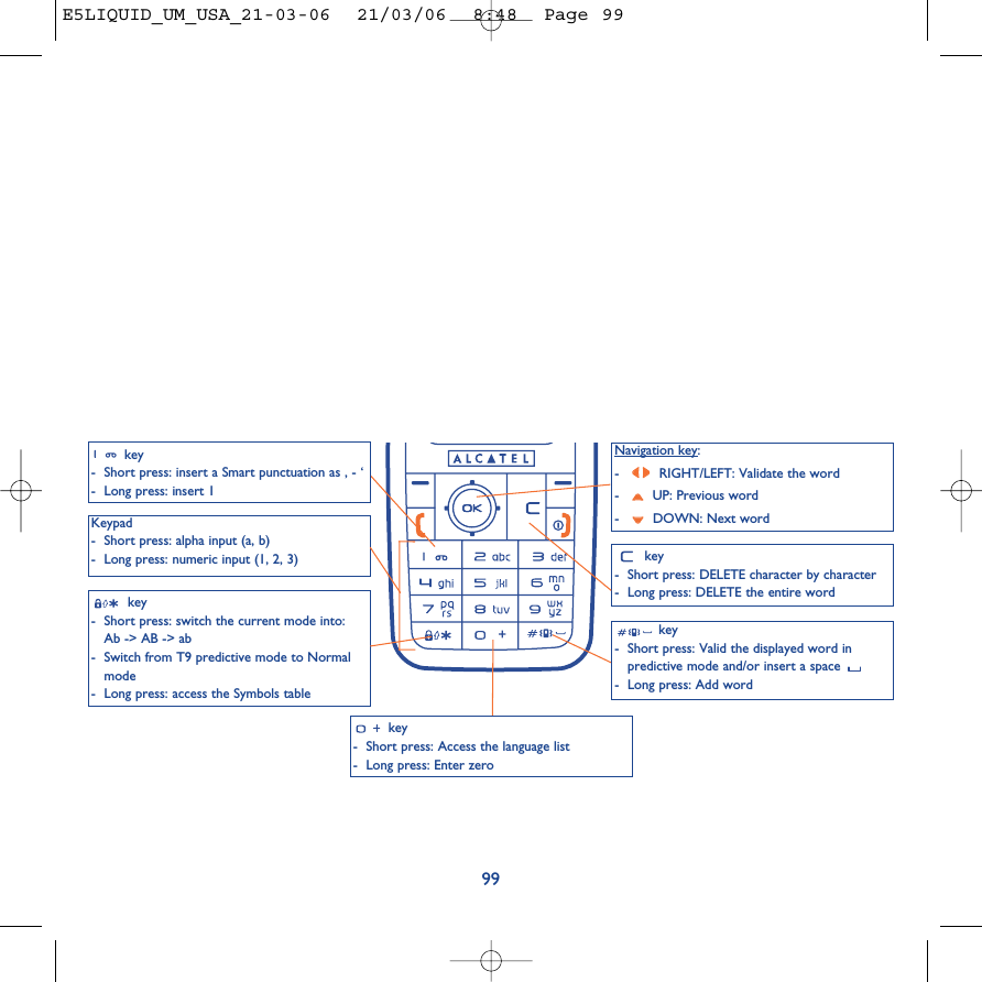 99Navigation key: -RIGHT/LEFT: Validate the word-UP: Previous word-DOWN: Next wordkey -Short press: insert a Smart punctuation as , - ‘ -Long press: insert 1Keypad-Short press: alpha input (a, b) -Long press: numeric input (1, 2, 3)key -Short press: switch the current mode into:Ab -&gt; AB -&gt; ab -Switch from T9 predictive mode to Normalmode-Long press: access the Symbols tablekey -Short press: DELETE character by character-Long press: DELETE the entire wordkey -Short press: Valid the displayed word inpredictive mode and/or insert a space -Long press: Add wordkey -Short press: Access the language list-Long press: Enter zeroE5LIQUID_UM_USA_21-03-06  21/03/06  8:48  Page 99