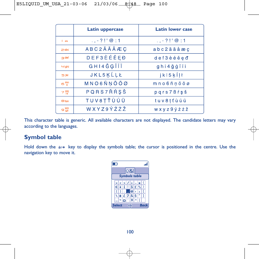 100This character table is generic. All available characters are not displayed. The candidate letters may varyaccording to the languages.Symbol tableHold down the  key to display the symbols table; the cursor is positioned in the centre. Use thenavigation key to move it.Symbols tableSelect BackLatin uppercase Latin lower caseE5LIQUID_UM_USA_21-03-06  21/03/06  8:48  Page 100