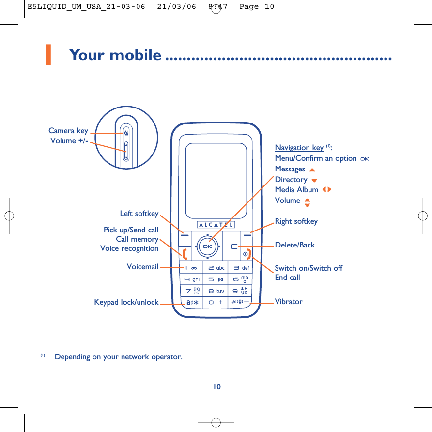 1Your mobile ....................................................10Delete/BackVoicemail Switch on/Switch offEnd callKeypad lock/unlockLeft softkey Right softkeyPick up/Send callCall memoryVoice recognitionNavigation key (1): Menu/Confirm an option Messages Directory Media Album Volume Vibrator(1) Depending on your network operator.Camera key Volume +/-E5LIQUID_UM_USA_21-03-06  21/03/06  8:47  Page 10