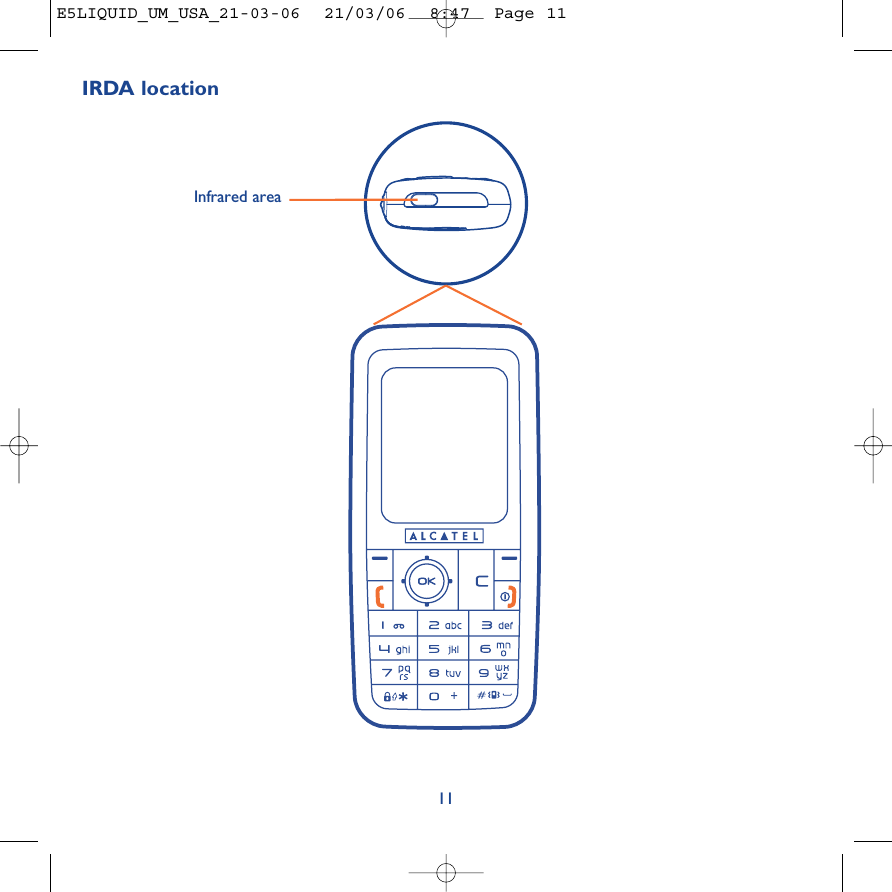 11IRDA locationInfrared areaE5LIQUID_UM_USA_21-03-06  21/03/06  8:47  Page 11