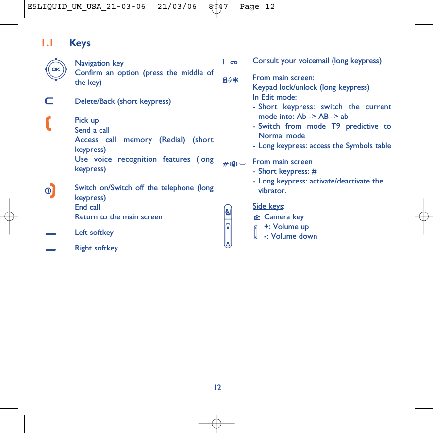 12Navigation keyConfirm an option (press the middle ofthe key)Delete/Back (short keypress)Pick upSend a callAccess call memory (Redial) (shortkeypress)Use voice recognition features (longkeypress)Switch on/Switch off the telephone (longkeypress)End callReturn to the main screen Left softkeyRight softkeyConsult your voicemail (long keypress)From main screen:Keypad lock/unlock (long keypress)In Edit mode:-Short keypress: switch the currentmode into: Ab -&gt; AB -&gt; ab -Switch from mode T9 predictive toNormal mode-Long keypress: access the Symbols tableFrom main screen-Short keypress: #-Long keypress: activate/deactivate thevibrator.Side keys: Camera key+: Volume up-: Volume down1.1 KeysE5LIQUID_UM_USA_21-03-06  21/03/06  8:47  Page 12