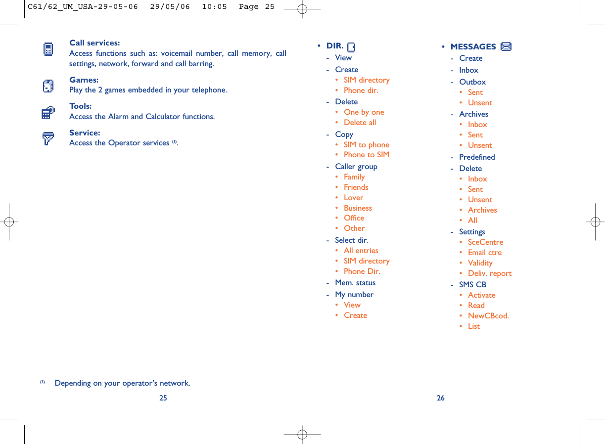 26• DIR.- View- Create• SIM directory• Phone dir.- Delete• One by one• Delete all - Copy• SIM to phone• Phone to SIM- Caller group• Family• Friends• Lover• Business• Office • Other- Select dir.• All entries• SIM directory• Phone Dir.- Mem. status- My number• View• CreateCall services:Access functions such as: voicemail number, call memory, callsettings, network, forward and call barring.Games:Play the 2 games embedded in your telephone.Tools:Access the Alarm and Calculator functions.Service:Access the Operator services (1).25(1) Depending on your operator’s network.• MESSAGES - Create- Inbox- Outbox• Sent• Unsent- Archives• Inbox• Sent• Unsent- Predefined- Delete • Inbox• Sent• Unsent• Archives• All- Settings• SceCentre• Email ctre• Validity• Deliv. report- SMS CB• Activate• Read• NewCBcod. • ListC61/62_UM_USA-29-05-06  29/05/06  10:05  Page 25