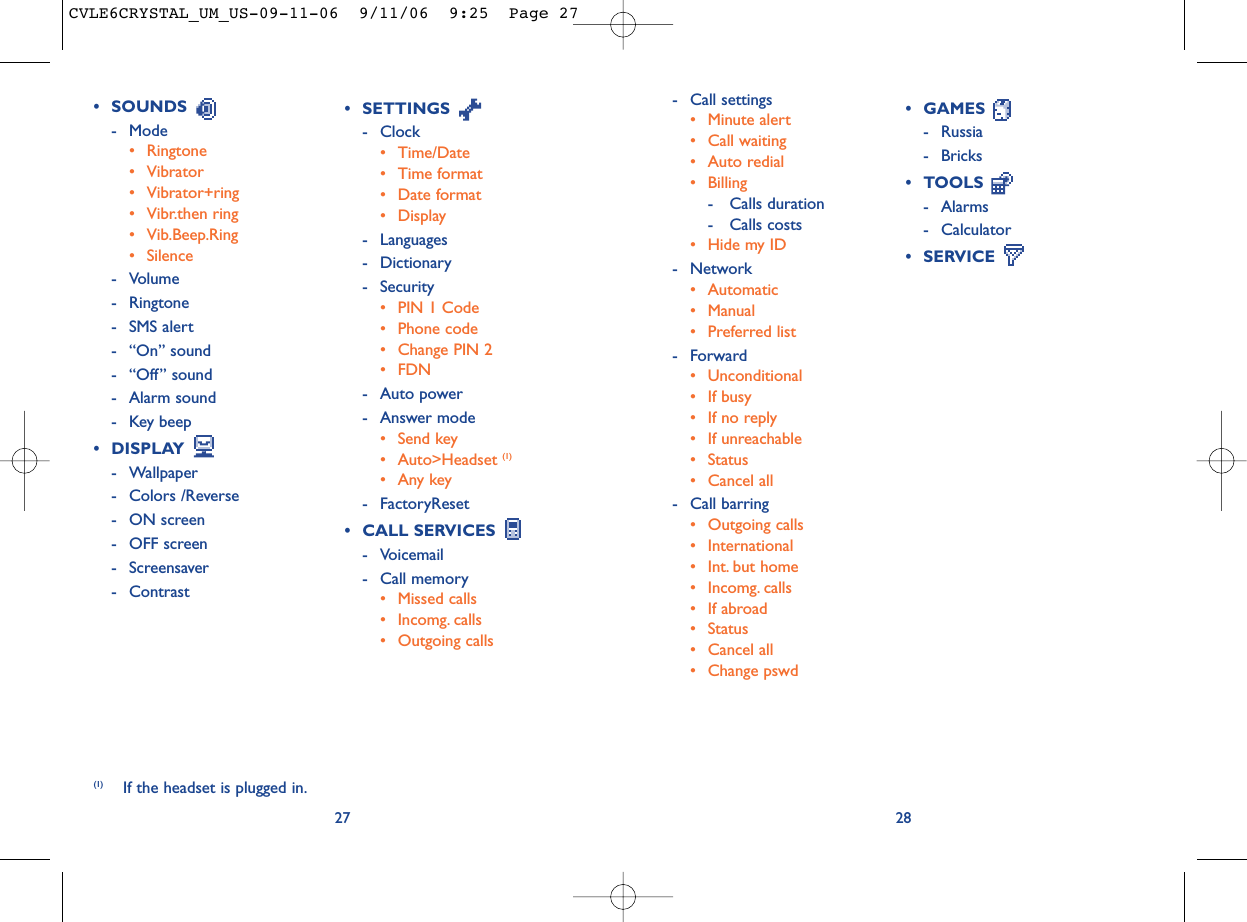 2827• SETTINGS - Clock• Time/Date• Time format• Date format• Display- Languages- Dictionary- Security• PIN 1 Code• Phone code• Change PIN 2• FDN- Auto power- Answer mode• Send key• Auto&gt;Headset (1)•Any key- FactoryReset• CALL SERVICES - Voicemail- Call memory• Missed calls• Incomg. calls• Outgoing calls• GAMES - Russia- Bricks• TOOLS - Alarms- Calculator• SERVICE (1) If the headset is plugged in.• SOUNDS - Mode• Ringtone• Vibrator• Vibrator+ring• Vibr.then ring• Vib.Beep.Ring• Silence- Volume- Ringtone- SMS alert- “On” sound- “Off” sound- Alarm sound- Key beep• DISPLAY - Wallpaper - Colors /Reverse - ON screen- OFF screen- Screensaver- Contrast- Call settings• Minute alert• Call waiting• Auto redial• Billing- Calls duration- Calls costs• Hide my ID- Network• Automatic• Manual• Preferred list- Forward• Unconditional• If busy• If no reply• If unreachable• Status• Cancel all- Call barring• Outgoing calls• International • Int. but home• Incomg. calls • If abroad• Status• Cancel all• Change pswdCVLE6CRYSTAL_UM_US-09-11-06  9/11/06  9:25  Page 27