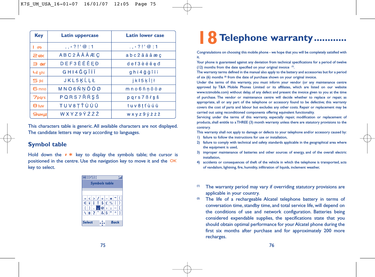 18Telephone warranty............Congratulations on choosing this mobile phone - we hope that you will be completely satisfied withit.Your phone is guaranteed against any deviation from technical specifications for a period of twelve(12) months from the date specified on your original invoice  (1).The warranty terms defined in the manual also apply to the battery and accessories but for a periodof six (6) months (2) from the date of purchase shown on your original invoice.Under the terms of this warranty, you must inform your vendor (or any maintenance centreapproved by T&amp;A Mobile Phones Limited or its affiliates, which are listed on our websitewww.tctmobile.com) without delay, of any defect and present the invoice given to you at the timeof purchase. The vendor or maintenance centre will decide whether to replace or repair, asappropriate, all or any part of the telephone or accessory found to be defective; this warrantycovers the cost of parts and labour but excludes any other costs. Repair or replacement may becarried out using reconditioned components offering equivalent functionality.Servicing under the terms of this warranty, especially repair, modification or replacement ofproducts, shall entitle to a THREE (3) month warranty unless there are statutory provisions to thecontrary.This warranty shall not apply to damage or defects to your telephone and/or accessory caused by:1) failure to follow the instructions for use or installation,2) failure to comply with technical and safety standards applicable in the geographical area wherethe equipment is used,3) improper maintenance of batteries and other sources of energy, and of the overall electricinstallation,4) accidents or consequences of theft of the vehicle in which the telephone is transported, actsof vandalism, lightning, fire, humidity, infiltration of liquids, inclement weather,76(1) The warranty period may vary if overriding statutory provisions areapplicable in your country.(2) The life of a rechargeable Alcatel telephone battery in terms ofconversation time, standby time, and total service life, will depend onthe conditions of use and network configuration. Batteries beingconsidered expendable supplies, the specifications state that youshould obtain optimal performance for your Alcatel phone during thefirst six months after purchase and for approximately 200 morerecharges.This characters table is generic. All available characters are not displayed.The candidate letters may vary according to languages.Symbol tableHold down the  key to display the symbols table; the cursor ispositioned in the centre. Use the navigation key to move it and the key to select.75Symbols tableKey Latin uppercase Latin lower caseSelect BackK7S_UM_USA_16-01-07  16/01/07  12:05  Page 75