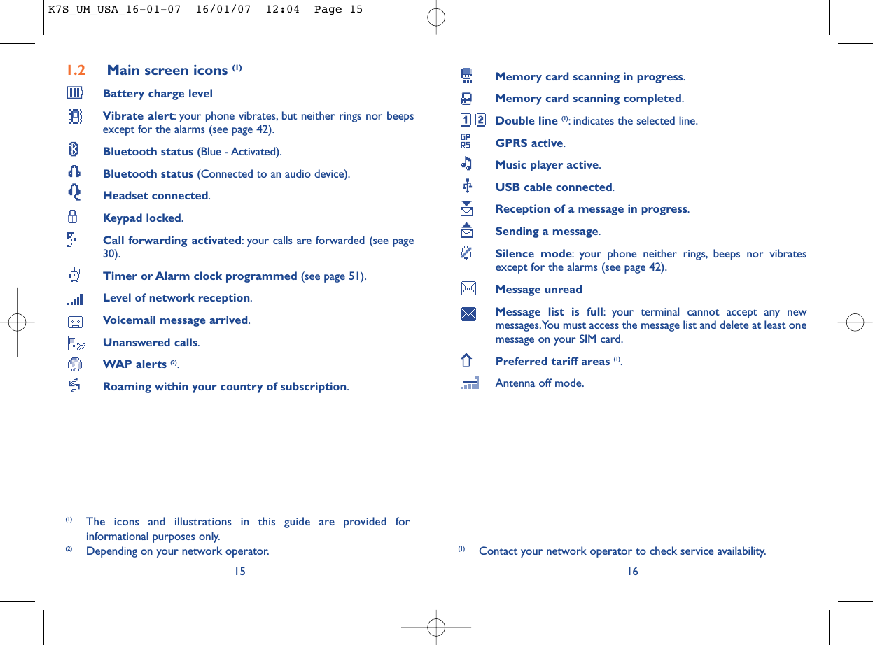 Memory card scanning in progress.Memory card scanning completed.Double line (1): indicates the selected line.GPRS active.Music player active.USB cable connected.Reception of a message in progress.Sending a message.Silence mode: your phone neither rings, beeps nor vibratesexcept for the alarms (see page 42).Message unreadMessage list is full: your terminal cannot accept any newmessages.You must access the message list and delete at least onemessage on your SIM card.Preferred tariff areas (1).Antenna off mode.161.2 Main screen icons (1)Battery charge levelVibrate alert: your phone vibrates, but neither rings nor beepsexcept for the alarms (see page 42).Bluetooth status (Blue - Activated).Bluetooth status (Connected to an audio device).Headset connected.Keypad locked.Call forwarding activated: your calls are forwarded (see page30).Timer or Alarm clock programmed (see page 51).Level of network reception.Voicemail message arrived.Unanswered calls.WAP alerts (2).Roaming within your country of subscription.15(1) The icons and illustrations in this guide are provided forinformational purposes only.(2) Depending on your network operator. (1) Contact your network operator to check service availability.K7S_UM_USA_16-01-07  16/01/07  12:04  Page 15