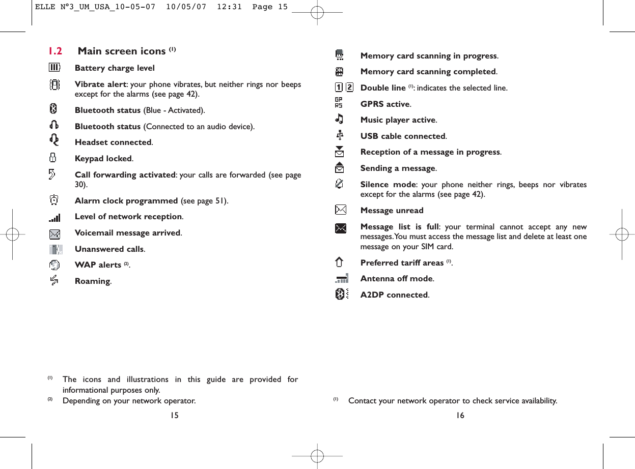 Memory card scanning in progress.Memory card scanning completed.Double line (1): indicates the selected line.GPRS active.Music player active.USB cable connected.Reception of a message in progress.Sending a message.Silence mode: your phone neither rings, beeps nor vibratesexcept for the alarms (see page 42).Message unreadMessage list is full: your terminal cannot accept any newmessages.You must access the message list and delete at least onemessage on your SIM card.Preferred tariff areas (1).Antenna off mode.A2DP connected.161.2 Main screen icons (1)Battery charge levelVibrate alert: your phone vibrates, but neither rings nor beepsexcept for the alarms (see page 42).Bluetooth status (Blue - Activated).Bluetooth status (Connected to an audio device).Headset connected.Keypad locked.Call forwarding activated: your calls are forwarded (see page30).Alarm clock programmed (see page 51).Level of network reception.Voicemail message arrived.Unanswered calls.WAP alerts (2).Roaming.15(1) The icons and illustrations in this guide are provided forinformational purposes only.(2) Depending on your network operator. (1) Contact your network operator to check service availability.ELLE N°3_UM_USA_10-05-07  10/05/07  12:31  Page 15