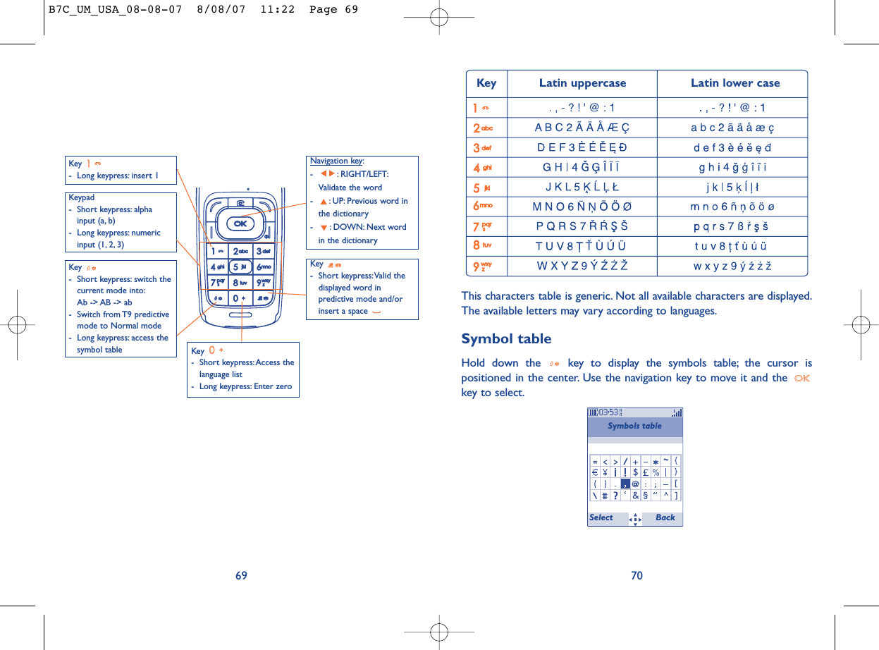 This characters table is generic. Not all available characters are displayed.The available letters may vary according to languages.Symbol tableHold down the  key to display the symbols table; the cursor ispositioned in the center. Use the navigation key to move it and the key to select.70Symbols table Key Latin uppercase Latin lower caseSelect Back69Key - Long keypress: insert 1Key - Short keypress: Access thelanguage list- Long keypress: Enter zeroKey - Short keypress:Valid thedisplayed word inpredictive mode and/orinsert a space Navigation key:- : RIGHT/LEFT:Validate the word- : UP: Previous word inthe dictionary- : DOWN: Next wordin the dictionaryKeypad- Short keypress: alphainput (a, b) - Long keypress: numericinput (1, 2, 3)Key - Short keypress: switch thecurrent mode into:Ab -&gt; AB -&gt; ab - Switch from T9 predictivemode to Normal mode- Long keypress: access thesymbol tableB7C_UM_USA_08-08-07  8/08/07  11:22  Page 69