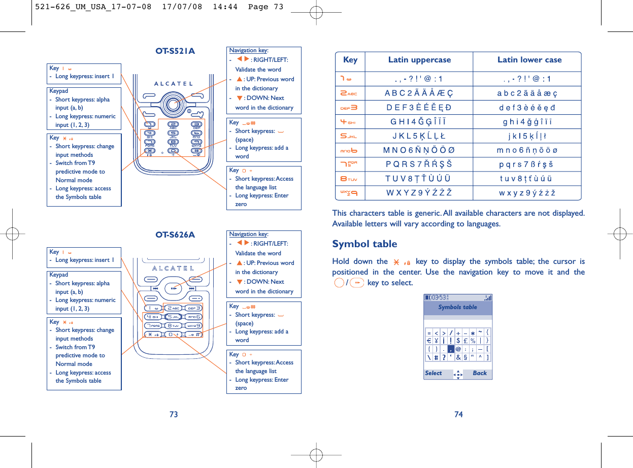 This characters table is generic. All available characters are not displayed.Available letters will vary according to languages.Symbol tableHold down the  key to display the symbols table; the cursor ispositioned in the center. Use the navigation key to move it and the / key to select.74 Key Latin uppercase Latin lower caseSymbols tableSelect Back73Key - Long keypress: insert 1Key - Short keypress: Accessthe language list- Long keypress: EnterzeroKey - Short keypress:(space)- Long keypress: add awordNavigation key:- : RIGHT/LEFT:Validate the word- : UP: Previous wordin the dictionary- : DOWN: Nextword in the dictionaryKeypad- Short keypress: alphainput (a, b) - Long keypress: numericinput (1, 2, 3)Key - Short keypress: changeinput methods- Switch from T9predictive mode toNormal mode- Long keypress: accessthe Symbols tableOT-S521AKey - Long keypress: insert 1Key - Short keypress: Accessthe language list- Long keypress: EnterzeroKey - Short keypress:(space)- Long keypress: add awordNavigation key:- : RIGHT/LEFT:Validate the word- : UP: Previous wordin the dictionary- : DOWN: Nextword in the dictionaryKeypad- Short keypress: alphainput (a, b) - Long keypress: numericinput (1, 2, 3)Key - Short keypress: changeinput methods- Switch from T9predictive mode toNormal mode- Long keypress: accessthe Symbols tableOT-S626A521-626_UM_USA_17-07-08  17/07/08  14:44  Page 73