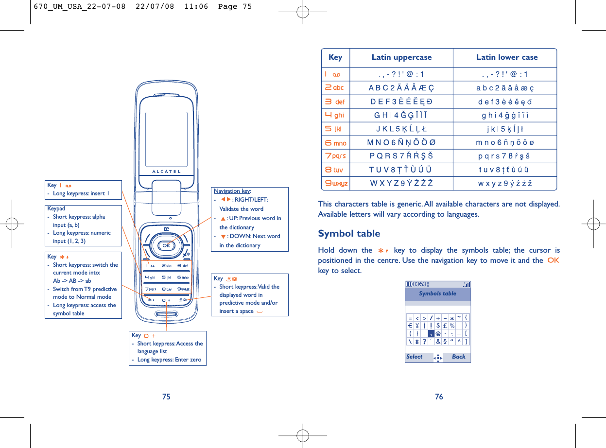 This characters table is generic. All available characters are not displayed.Available letters will vary according to languages.Symbol tableHold down the  key to display the symbols table; the cursor ispositioned in the centre. Use the navigation key to move it and the key to select.76Symbols table Key Latin uppercase Latin lower caseSelect Back75Key - Long keypress: insert 1Key - Short keypress:Access thelanguage list- Long keypress: Enter zeroKey - Short keypress:Valid thedisplayed word inpredictive mode and/orinsert a space Navigation key:- : RIGHT/LEFT:Validate the word- : UP: Previous word inthe dictionary- : DOWN: Next wordin the dictionaryKeypad- Short keypress: alphainput (a, b) - Long keypress: numericinput (1, 2, 3)Key - Short keypress: switch thecurrent mode into:Ab -&gt; AB -&gt; ab - Switch from T9 predictivemode to Normal mode- Long keypress: access thesymbol table670_UM_USA_22-07-08  22/07/08  11:06  Page 75