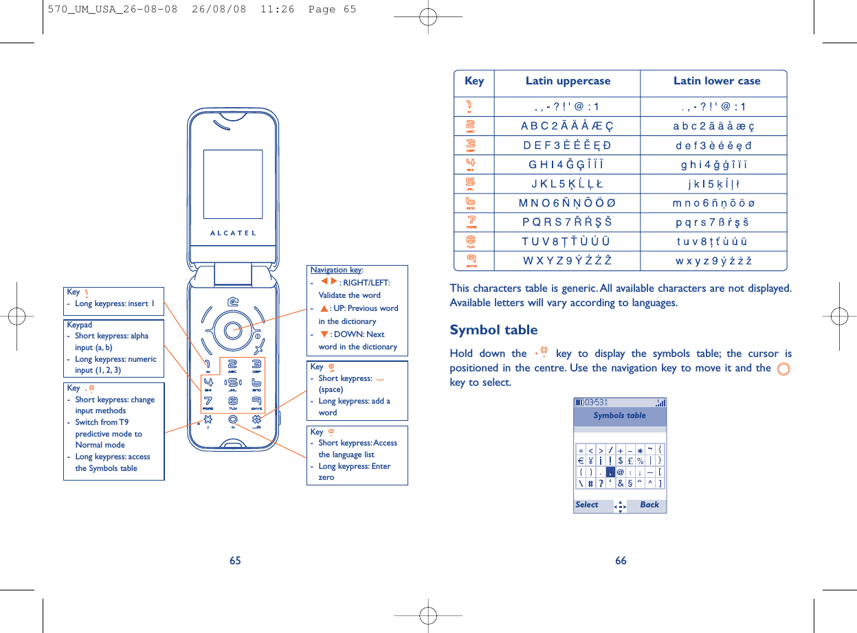 This characters table is generic. All available characters are not displayed.Available letters will vary according to languages.Symbol tableHold down the  key to display the symbols table; the cursor ispositioned in the centre. Use the navigation key to move it and the key to select.66 Key Latin uppercase Latin lower caseSymbols tableSelect Back65Key - Long keypress: insert 1Key - Short keypress:Accessthe language list- Long keypress: EnterzeroKey - Short keypress:(space)- Long keypress: add awordNavigation key:- : RIGHT/LEFT:Validate the word- : UP: Previous wordin the dictionary- : DOWN: Nextword in the dictionaryKeypad- Short keypress: alphainput (a, b) - Long keypress: numericinput (1, 2, 3)Key - Short keypress: changeinput methods- Switch from T9predictive mode toNormal mode- Long keypress: accessthe Symbols table570_UM_USA_26-08-08  26/08/08  11:26  Page 65