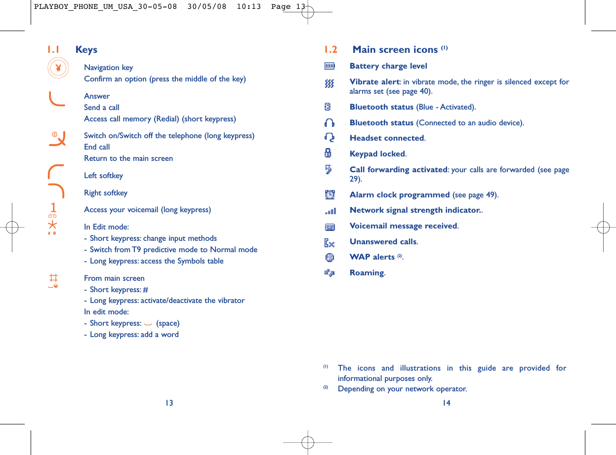 1.2 Main screen icons (1)Battery charge levelVibrate alert: in vibrate mode, the ringer is silenced except foralarms set (see page 40).Bluetooth status (Blue - Activated).Bluetooth status (Connected to an audio device).Headset connected.Keypad locked.Call forwarding activated: your calls are forwarded (see page29).Alarm clock programmed (see page 49).Network signal strength indicator..Voicemail message received.Unanswered calls.WAP alerts (2).Roaming.14(1) The icons and illustrations in this guide are provided forinformational purposes only.(2) Depending on your network operator.1.1 KeysNavigation keyConfirm an option (press the middle of the key)AnswerSend a callAccess call memory (Redial) (short keypress)Switch on/Switch off the telephone (long keypress)End callReturn to the main screen Left softkeyRight softkeyAccess your voicemail (long keypress)In Edit mode:- Short keypress: change input methods- Switch from T9 predictive mode to Normal mode- Long keypress: access the Symbols tableFrom main screen- Short keypress: #- Long keypress: activate/deactivate the vibratorIn edit mode:- Short keypress: (space)- Long keypress: add a word13PLAYBOY_PHONE_UM_USA_30-05-08  30/05/08  10:13  Page 13