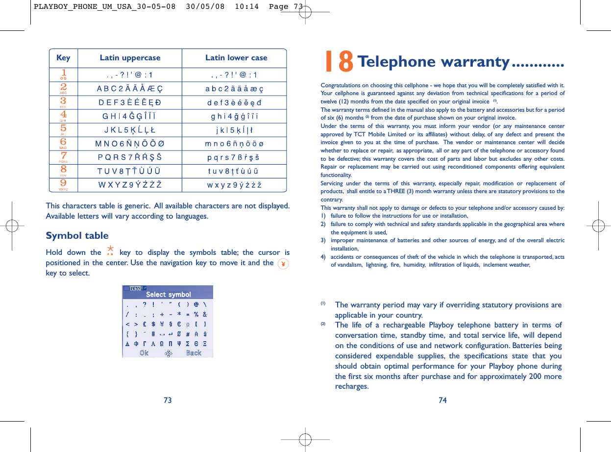 18Telephone warranty............Congratulations on choosing this cellphone - we hope that you will be completely satisfied with it.Your cellphone is guaranteed against any deviation from technical specifications for a period oftwelve (12) months from the date specified on your original invoice  (1).The warranty terms defined in the manual also apply to the battery and accessories but for a periodof six (6) months (2) from the date of purchase shown on your original invoice.Under the terms of this warranty, you must inform your vendor (or any maintenance centerapproved by TCT Mobile Limited or its affiliates) without delay, of any defect and present theinvoice given to you at the time of purchase. The vendor or maintenance center will decidewhether to replace or repair, as appropriate, all or any part of the telephone or accessory foundto be defective; this warranty covers the cost of parts and labor but excludes any other costs.Repair or replacement may be carried out using reconditioned components offering equivalentfunctionality.Servicing under the terms of this warranty, especially repair, modification or replacement ofproducts, shall entitle to a THREE (3) month warranty unless there are statutory provisions to thecontrary.This warranty shall not apply to damage or defects to your telephone and/or accessory caused by:1) failure to follow the instructions for use or installation,2) failure to comply with technical and safety standards applicable in the geographical area wherethe equipment is used,3) improper maintenance of batteries and other sources of energy, and of the overall electricinstallation,4) accidents or consequences of theft of the vehicle in which the telephone is transported, actsof vandalism, lightning, fire, humidity, infiltration of liquids, inclement weather,74(1) The warranty period may vary if overriding statutory provisions areapplicable in your country.(2) The life of a rechargeable Playboy telephone battery in terms ofconversation time, standby time, and total service life, will dependon the conditions of use and network configuration. Batteries beingconsidered expendable supplies, the specifications state that youshould obtain optimal performance for your Playboy phone duringthe first six months after purchase and for approximately 200 morerecharges.This characters table is generic. All available characters are not displayed.Available letters will vary according to languages.Symbol tableHold down the  key to display the symbols table; the cursor ispositioned in the center. Use the navigation key to move it and the key to select.73 Key Latin uppercase Latin lower caseSSeelleecctt  ssyymmbboollOOkkBBaacckkPLAYBOY_PHONE_UM_USA_30-05-08  30/05/08  10:14  Page 73