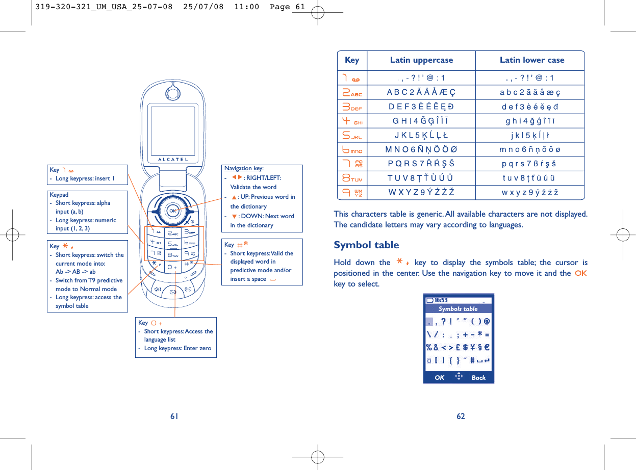 This characters table is generic. All available characters are not displayed.The candidate letters may vary according to languages.Symbol tableHold down the  key to display the symbols table; the cursor ispositioned in the center. Use the navigation key to move it and the key to select.62Symbols table Key Latin uppercase Latin lower caseOK Back61Key - Long keypress: insert 1Key - Short keypress:Access thelanguage list- Long keypress: Enter zeroKey - Short keypress:Valid thedisplayed word inpredictive mode and/orinsert a space Navigation key:- : RIGHT/LEFT:Validate the word- : UP: Previous word inthe dictionary- : DOWN: Next wordin the dictionaryKeypad- Short keypress: alphainput (a, b) - Long keypress: numericinput (1, 2, 3)Key - Short keypress: switch thecurrent mode into:Ab -&gt; AB -&gt; ab - Switch from T9 predictivemode to Normal mode- Long keypress: access thesymbol table319-320-321_UM_USA_25-07-08  25/07/08  11:00  Page 61