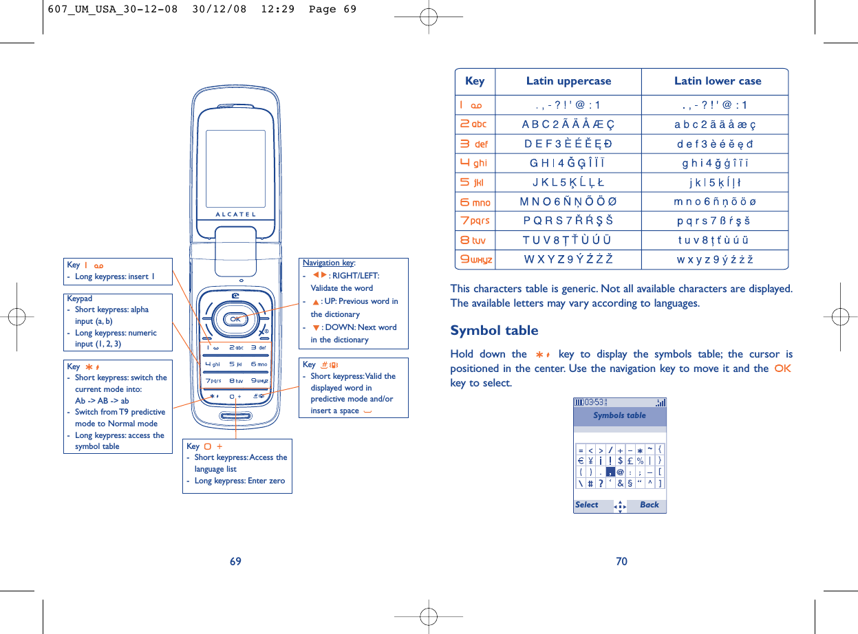 This characters table is generic. Not all available characters are displayed.The available letters may vary according to languages.Symbol tableHold down the  key to display the symbols table; the cursor ispositioned in the center. Use the navigation key to move it and the key to select.70Symbols table Key Latin uppercase Latin lower caseSelect Back69Key - Long keypress: insert 1Key - Short keypress:Access thelanguage list- Long keypress: Enter zeroKey - Short keypress:Valid thedisplayed word inpredictive mode and/orinsert a space Navigation key:- : RIGHT/LEFT:Validate the word- : UP: Previous word inthe dictionary- : DOWN: Next wordin the dictionaryKeypad- Short keypress: alphainput (a, b) - Long keypress: numericinput (1, 2, 3)Key - Short keypress: switch thecurrent mode into:Ab -&gt; AB -&gt; ab - Switch from T9 predictivemode to Normal mode- Long keypress: access thesymbol table607_UM_USA_30-12-08  30/12/08  12:29  Page 69