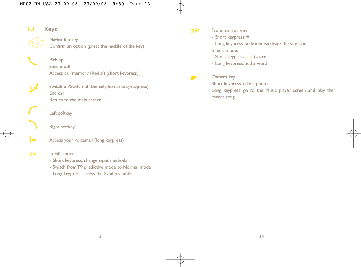 From main screen- Short keypress: #- Long keypress: activate/deactivate the vibratorIn edit mode:- Short keypress: (space)- Long keypress: add a wordCamera keyShort keypress: take a photoLong keypress: go to the Music player screen and play therecent song.141.1 KeysNavigation keyConfirm an option (press the middle of the key)Pick upSend a callAccess call memory (Redial) (short keypress)Switch on/Switch off the cellphone (long keypress)End callReturn to the main screen Left softkeyRight softkeyAccess your voicemail (long keypress)In Edit mode:- Short keypress: change input methods- Switch from T9 predictive mode to Normal mode- Long keypress: access the Symbols table13MD02_UM_USA_23-09-08  23/09/08  9:50  Page 13