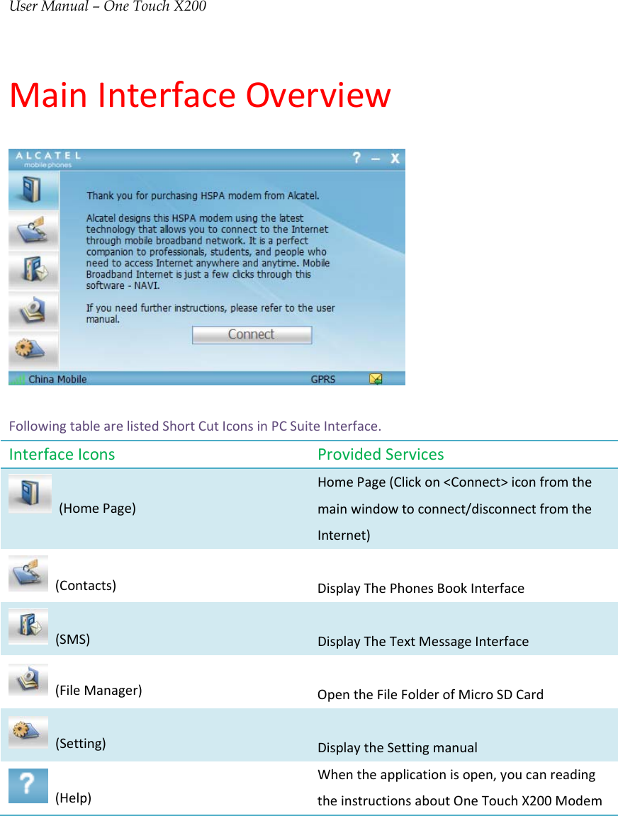 User Manual – One Touch X200MainInterfaceOverviewFollowingtablearelistedShortCutIconsinPCSuiteInterface.InterfaceIcons ProvidedServices(HomePage)HomePage(Clickon&lt;Connect&gt;iconfromthemainwindowtoconnect/disconnectfromtheInternet)(Contacts)DisplayThePhonesBookInterface(SMS)DisplayTheTextMessageInterface(FileManager)OpentheFileFolderofMicroSDCard(Setting)DisplaytheSettingmanual(Help)Whentheapplicationisopen,youcanreadingtheinstructionsaboutOneTouchX200Modem