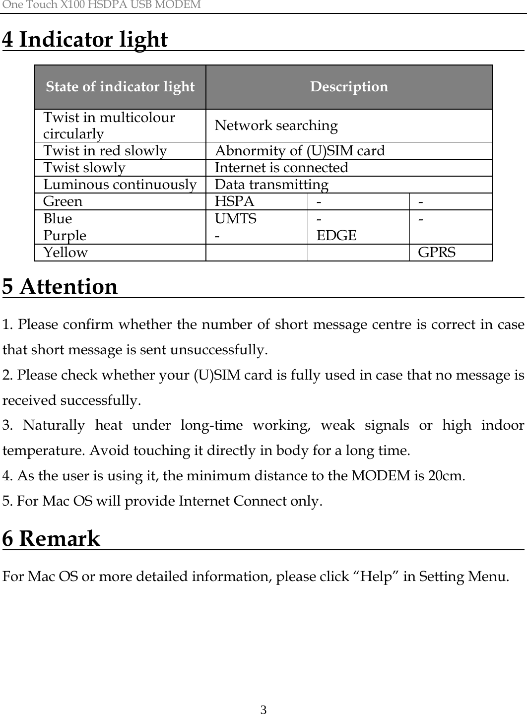 One Touch X100 HSDPA USB MODEM  34 Indicator light                                   State of indicator light  Description Twist in multicolour circularly  Network searching Twist in red slowly  Abnormity of (U)SIM card Twist slowly  Internet is connected Luminous continuously  Data transmitting Green   HSPA  -  - Blue UMTS - - Purple   -  EDGE   Yellow   GPRS 5 Attention                                       1. Please confirm whether the number of short message centre is correct in case that short message is sent unsuccessfully. 2. Please check whether your (U)SIM card is fully used in case that no message is received successfully. 3. Naturally heat under long-time working, weak signals or high indoor temperature. Avoid touching it directly in body for a long time. 4. As the user is using it, the minimum distance to the MODEM is 20cm. 5. For Mac OS will provide Internet Connect only.   6 Remark                                         For Mac OS or more detailed information, please click “Help” in Setting Menu. 