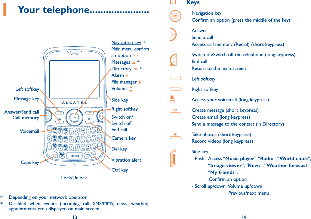 1 Your telephone......................13VoicemailCamera keyLeft softkeyRight softkeyAnswer/Send callCall memoryNavigation key (1): Main menu, confirm  an option Messages   (2)Directory   (2)Alarm File manager Volume Ctrl key(1)  Depending on your network operator.(2)  Disabled when events (incoming call, SMS/MMS, news, weather, appointments etc.) displayed on main screen.Caps keyMessage keyLock/UnlockVibration alertDel keySwitch on/ Switch offEnd callSide key1.1 Keys Navigation key Confirm an option (press the middle of the key) Answer  Send a call  Access call memory (Redial) (short keypress) Switch on/Switch off the telephone (long keypress) End call  Return to the main screen  Left softkey Right softkey Access your voicemail (long keypress) Create message (short keypress)  Create email (long keypress)  Send a message to the contact (in Directory)   Take photos (short keypress)  Record videos (long keypress) Side key - Push:  Access “Music player”, “Radio”, “World clock”,   “Image viewer”, “News”, “Weather forecast”,   “My friends”.    Confirm an option  - Scroll up/down: Volume up/down               Previous/next menu14